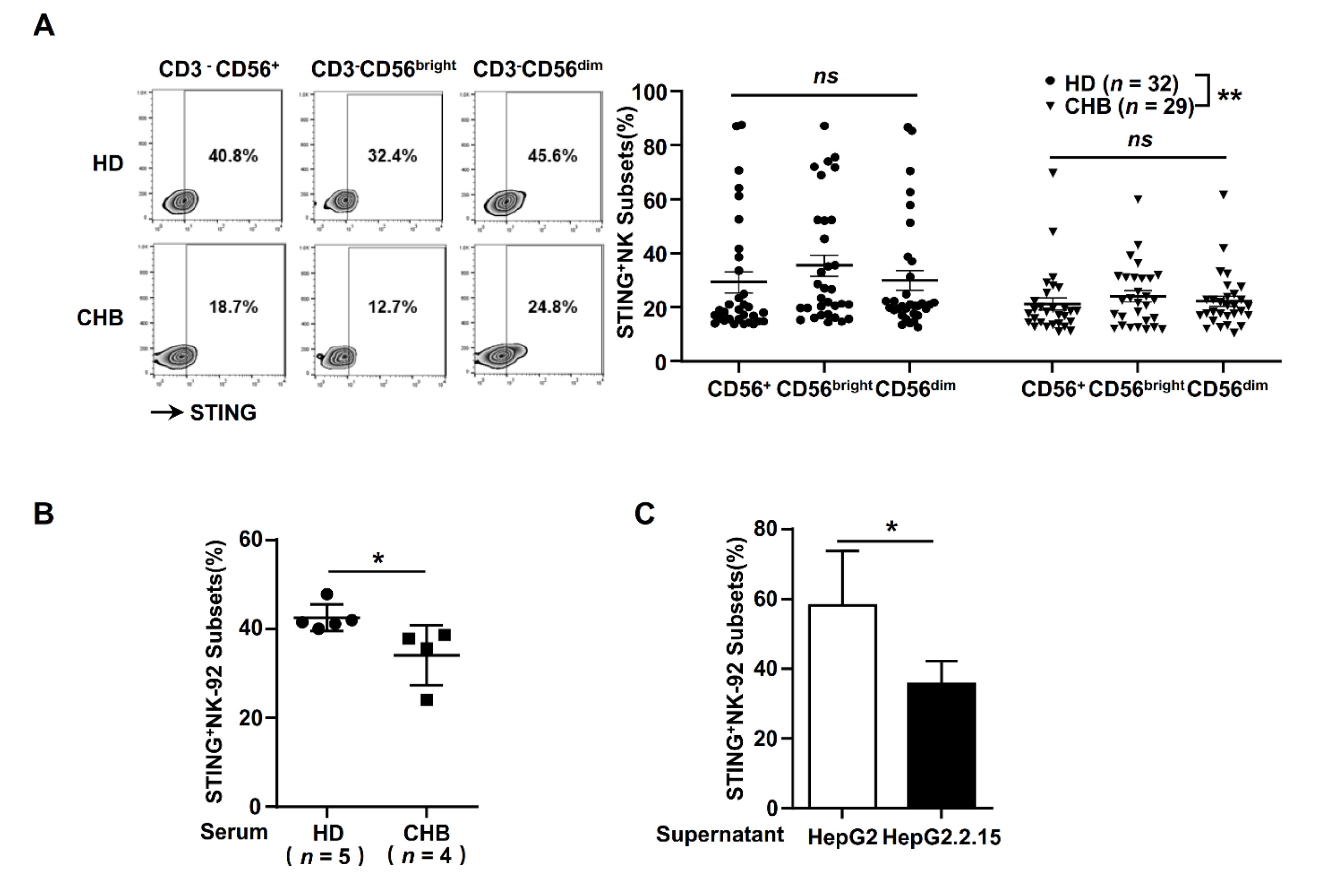 Ijms 22 07643 g001 550
