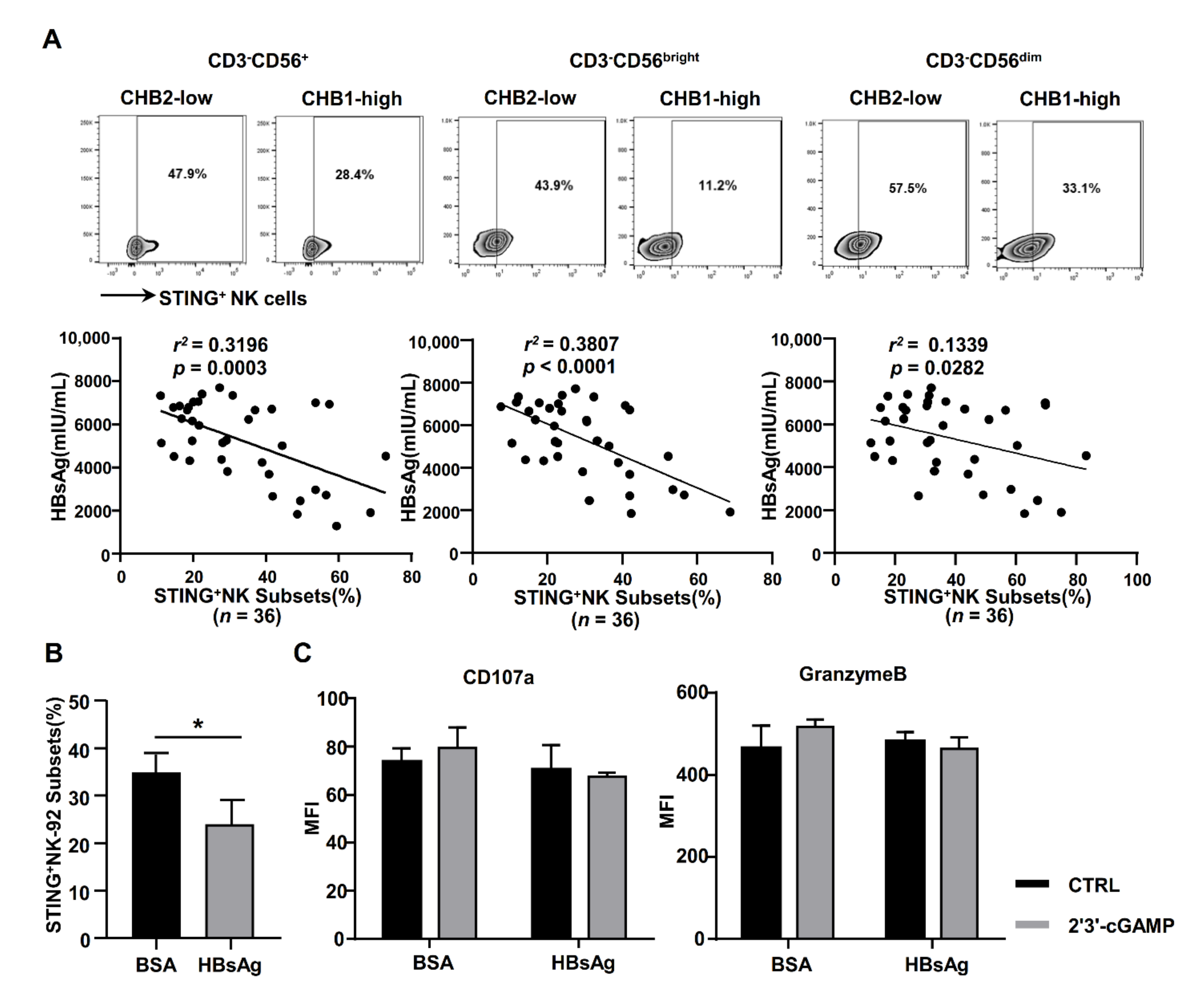 Ijms 22 07643 g003 550