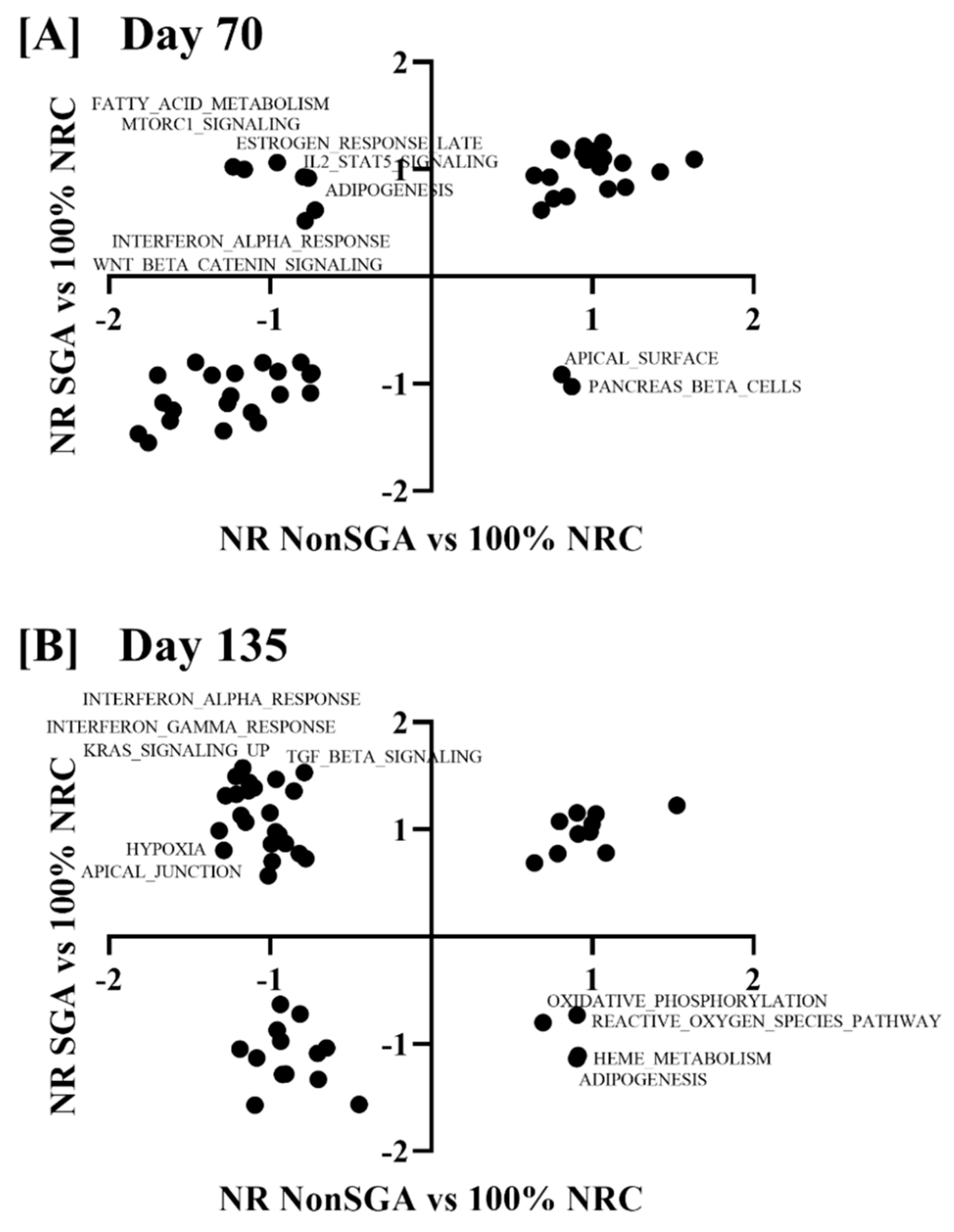 Ijms 22 07654 g005 550