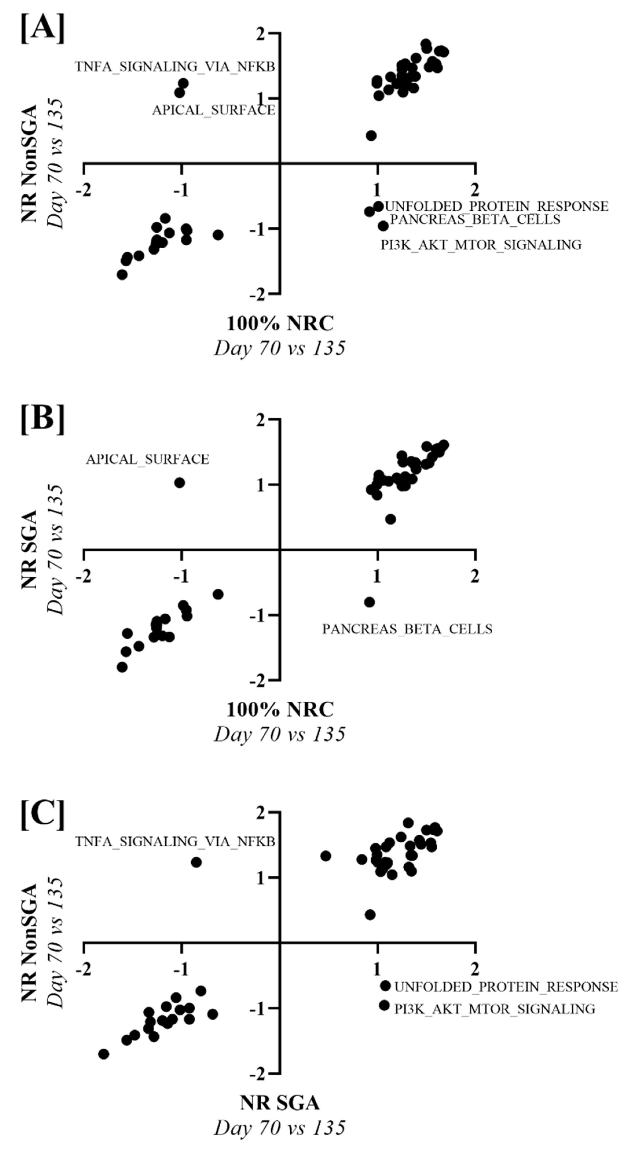 Ijms 22 07654 g006 550
