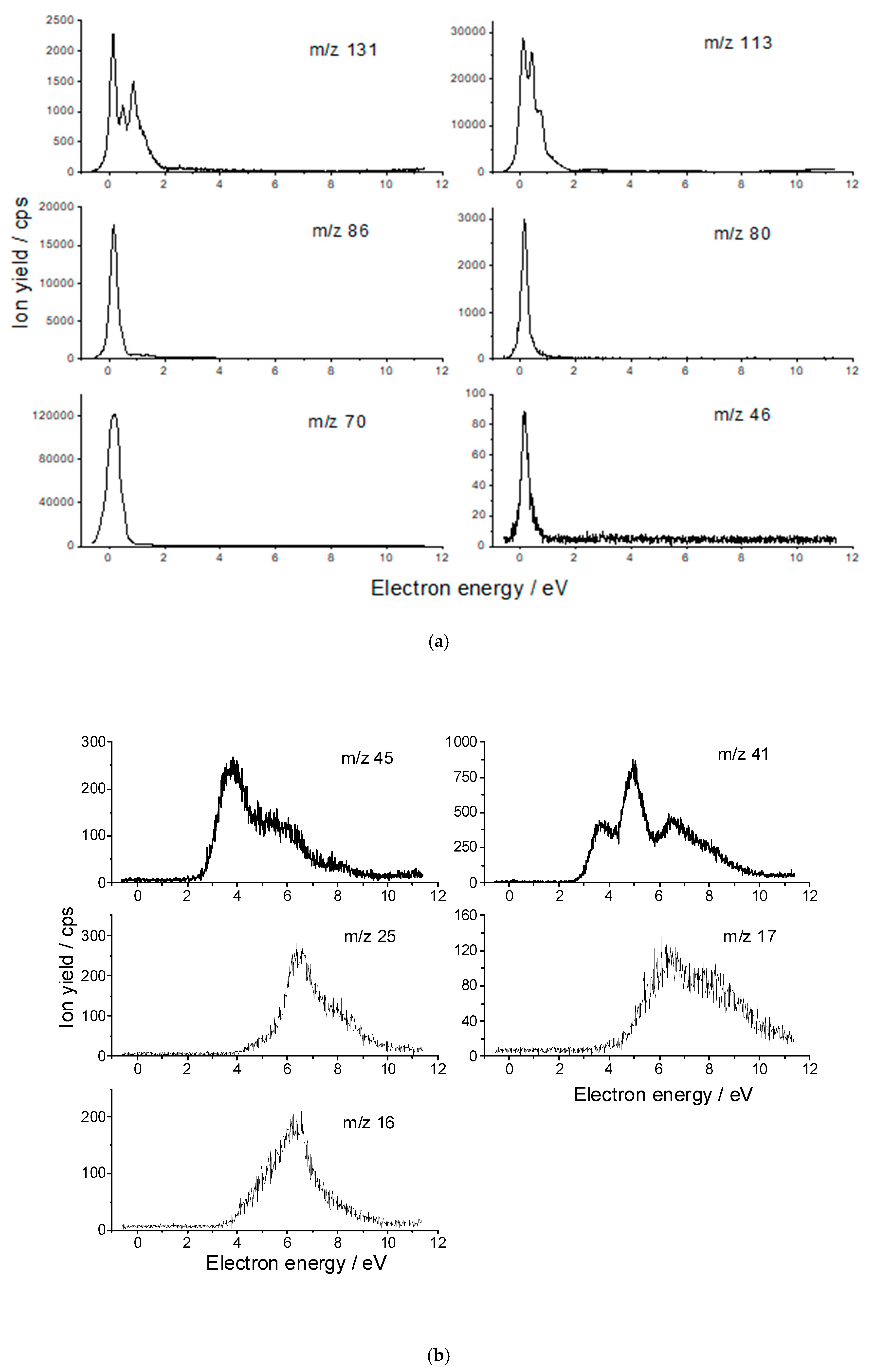Ijms 22 07676 g002 550