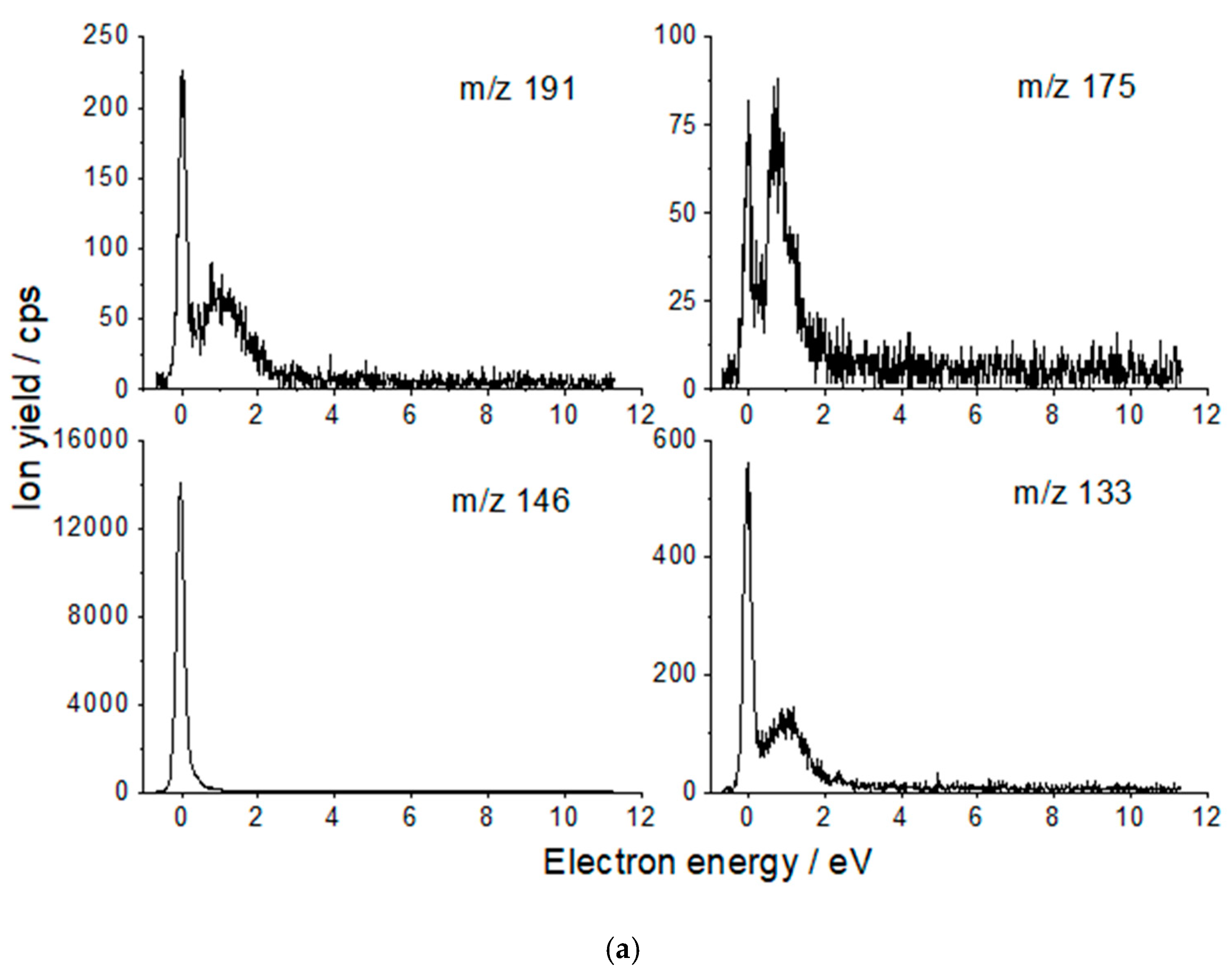 Ijms 22 07676 g003a 550