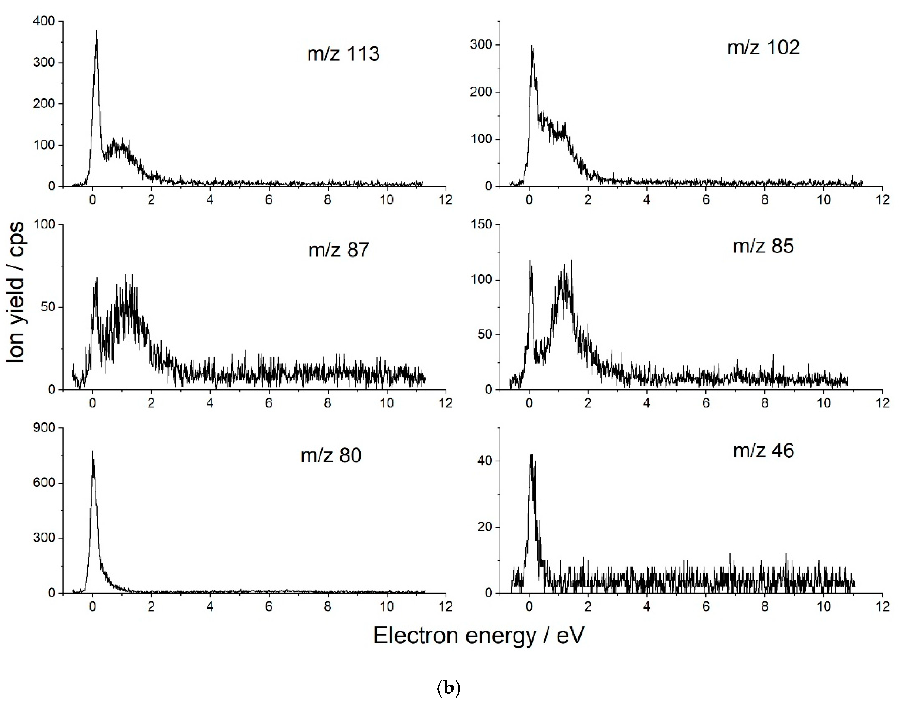 Ijms 22 07676 g003b 550