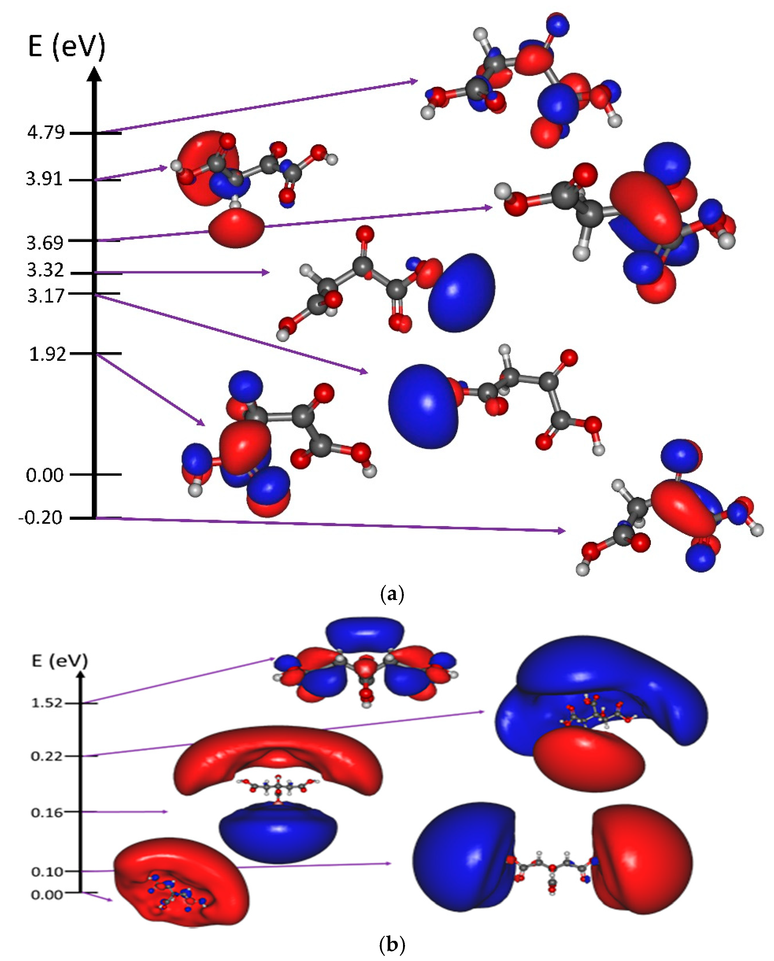 Ijms 22 07676 g004 550