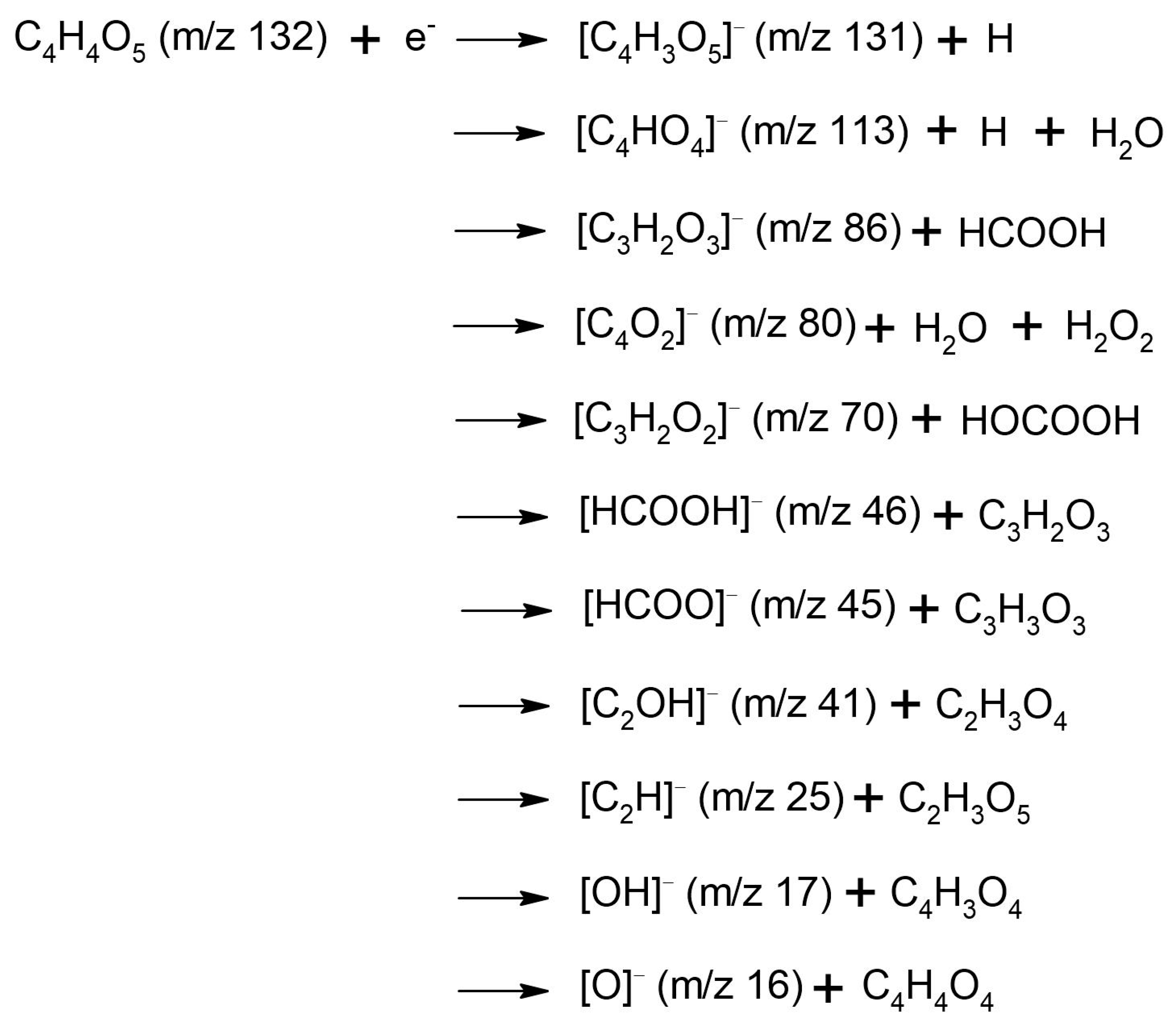 Ijms 22 07676 sch001 550