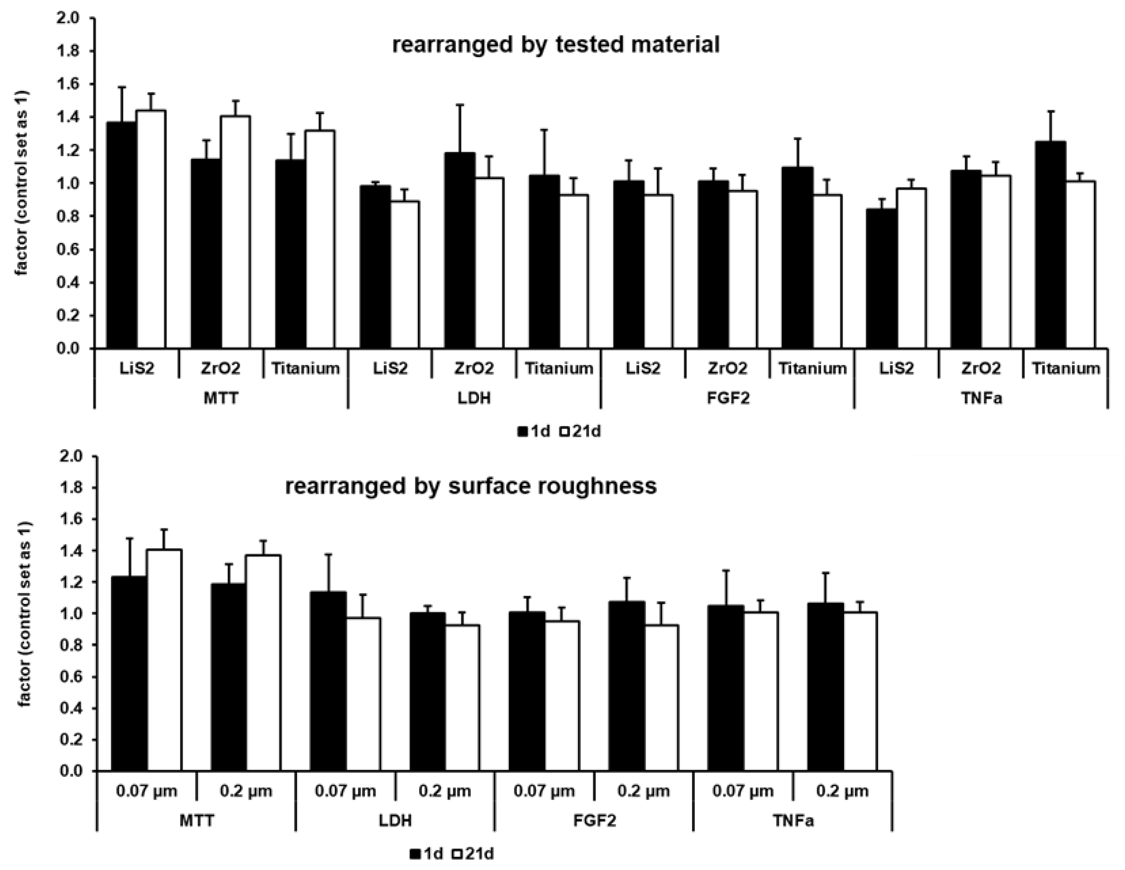Ijms 22 07700 g002 550