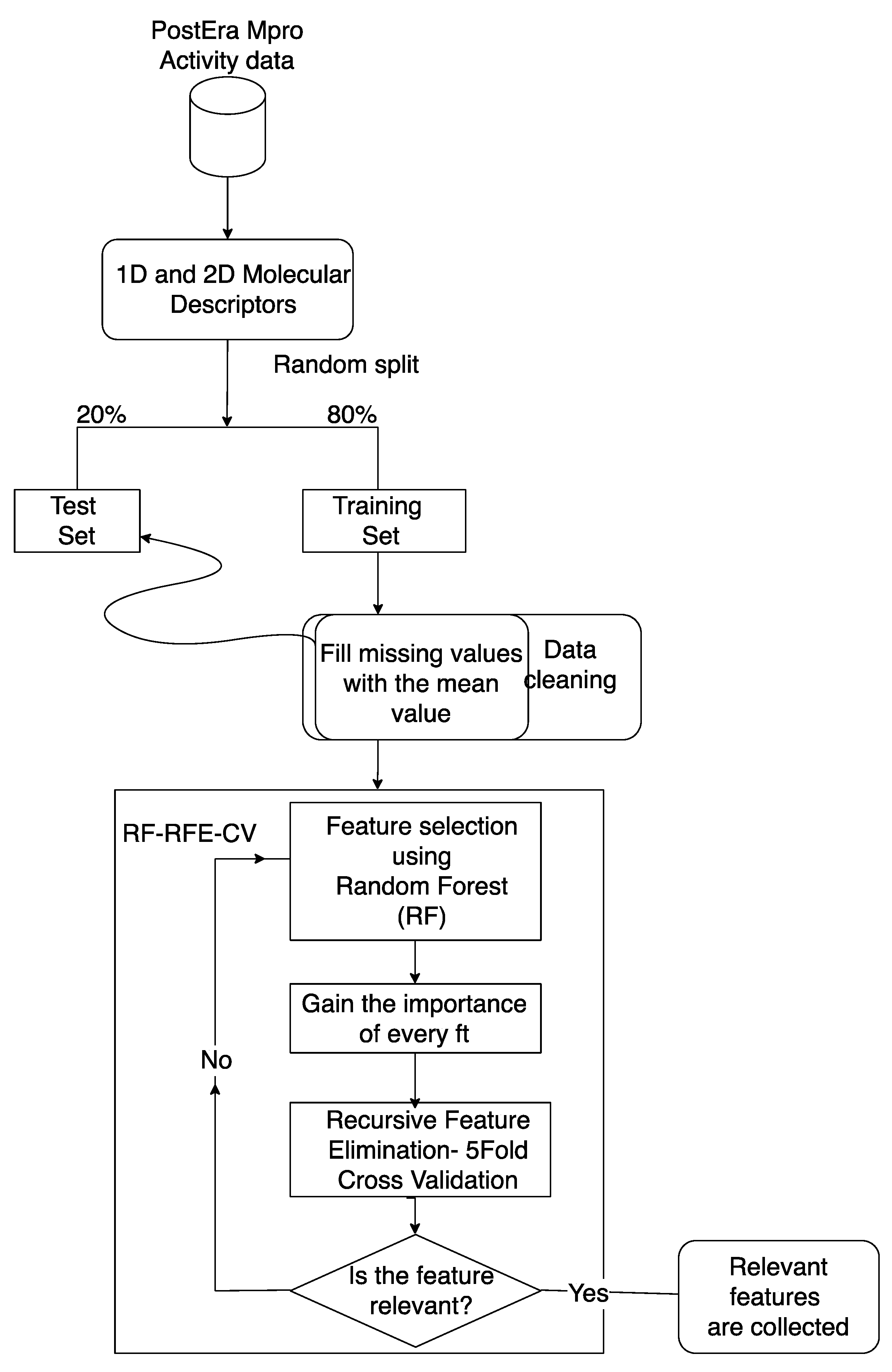 Ijms 22 07714 g006 550