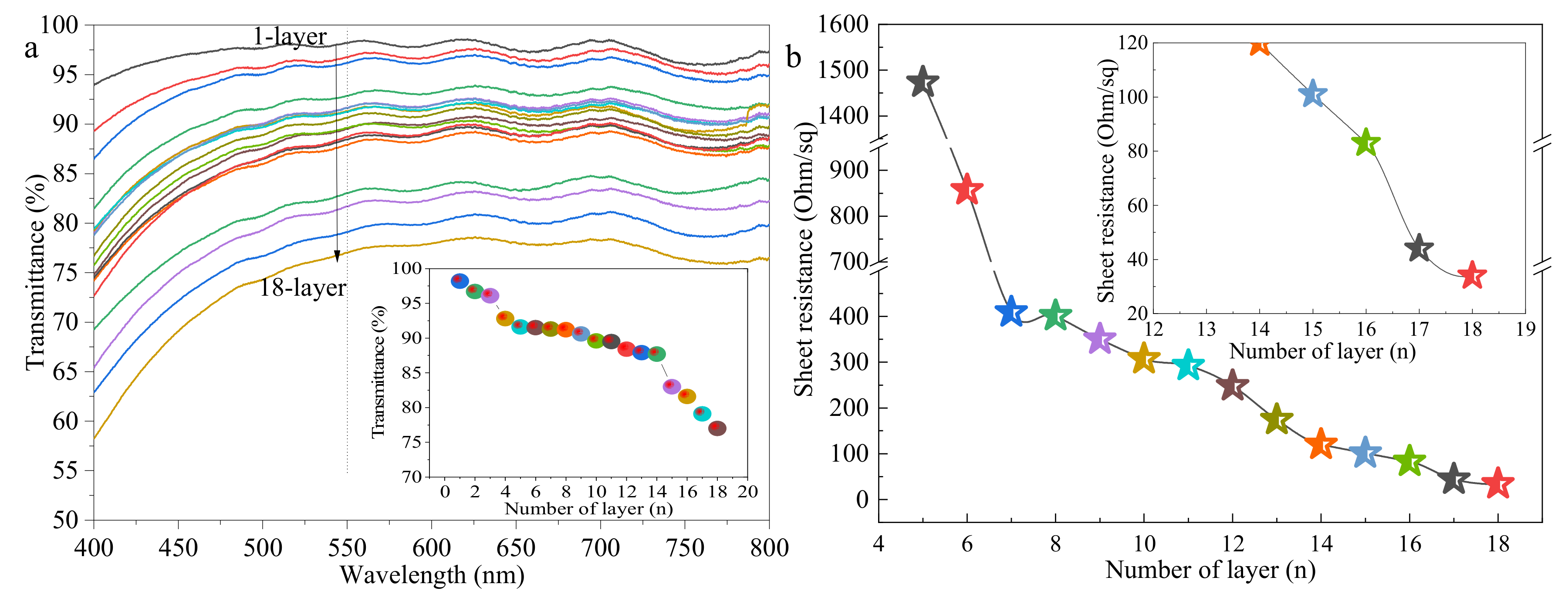 Ijms 22 07719 g005 550