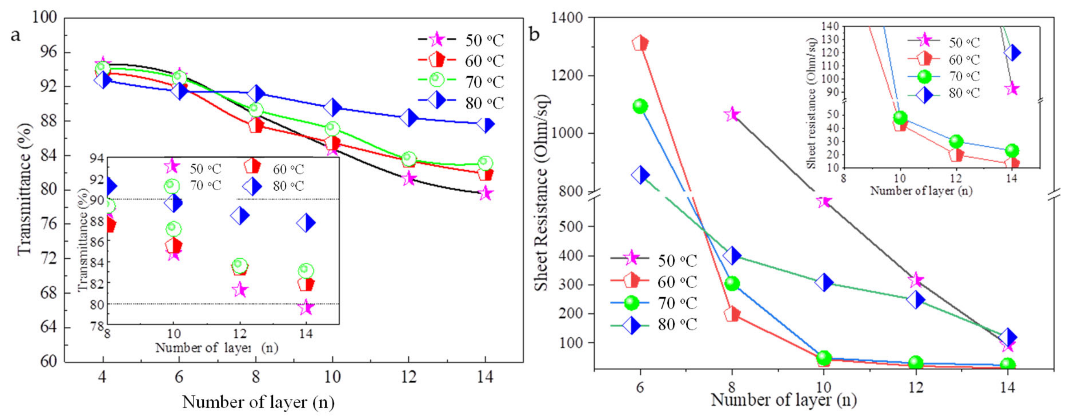 Ijms 22 07719 g006 550
