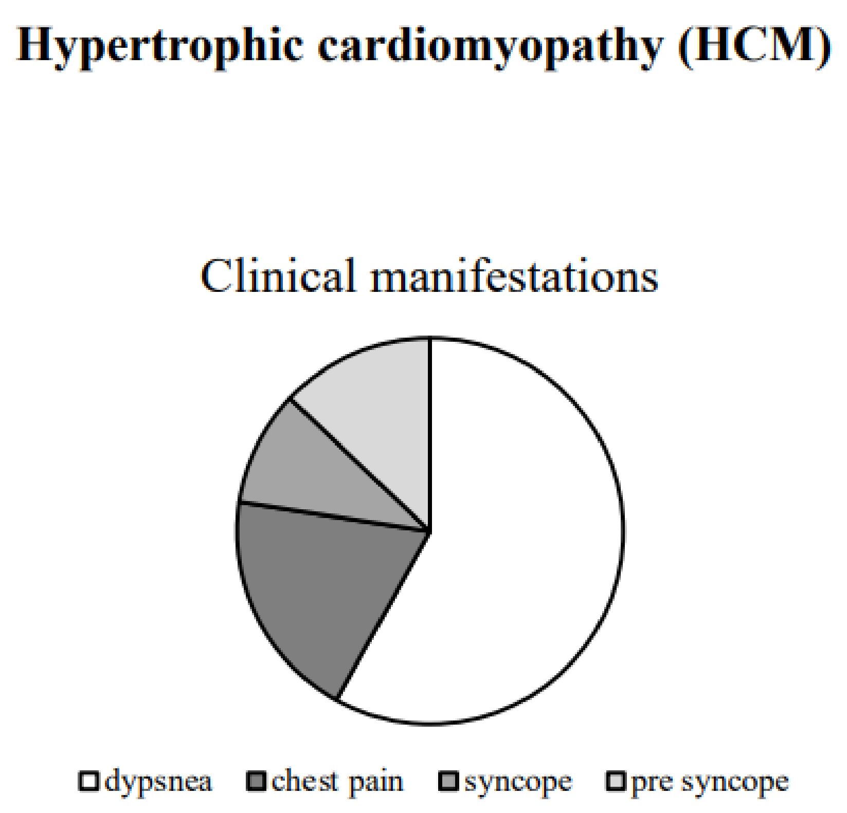 Ijms 22 07722 g002 Ijms 22 07722 g002