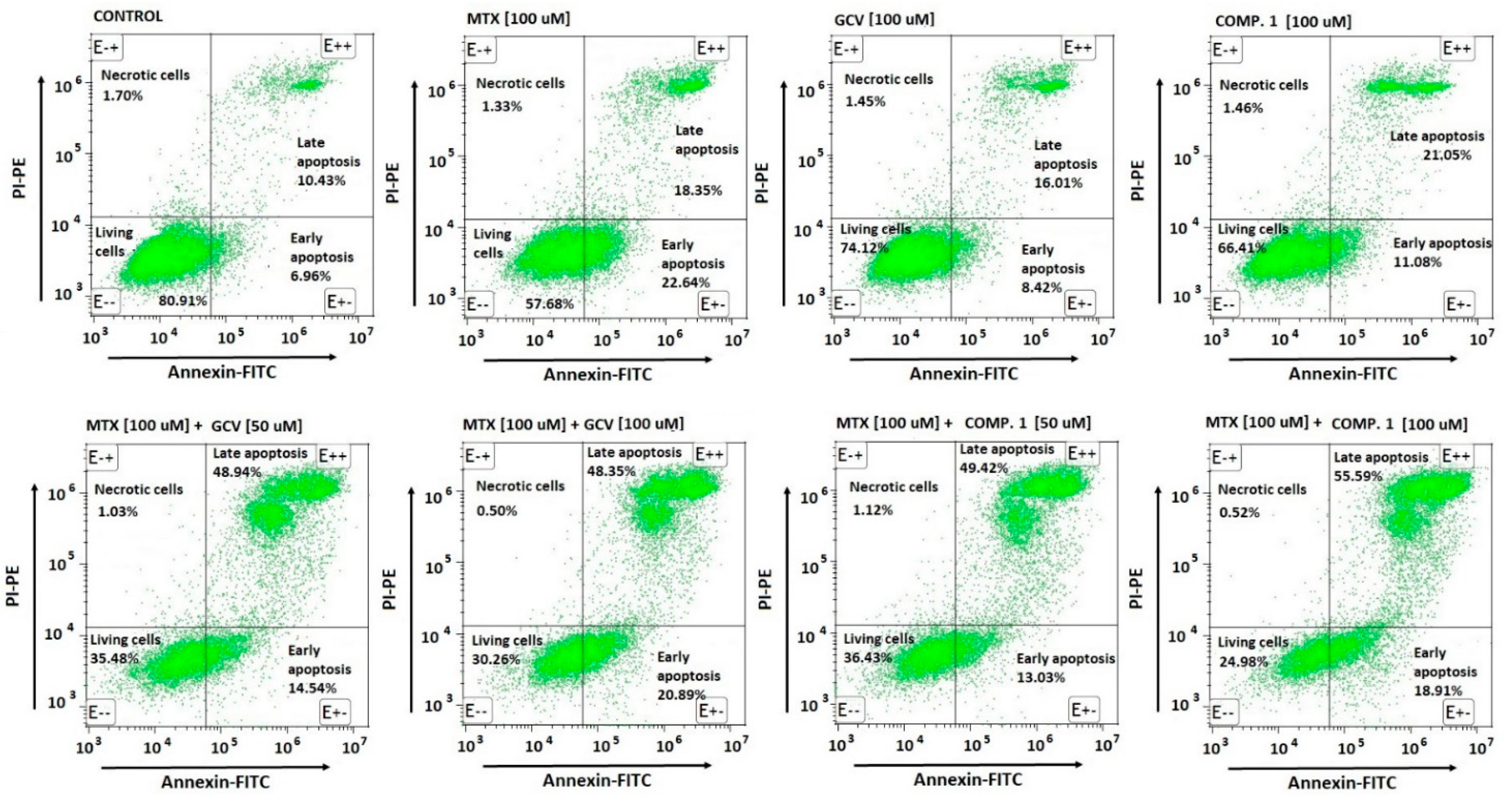 Ijms 22 07727 g004 550