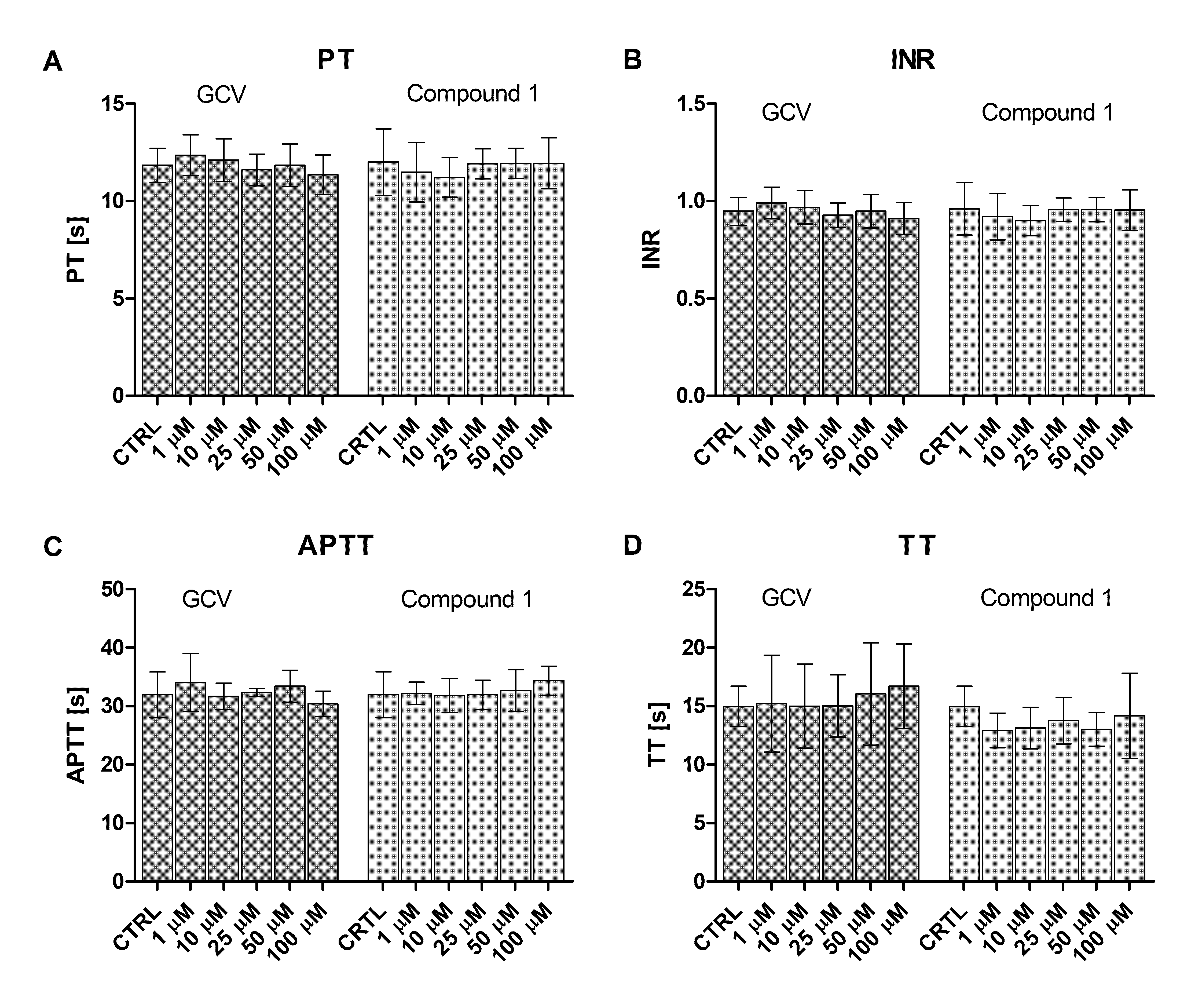 Ijms 22 07727 g005 550