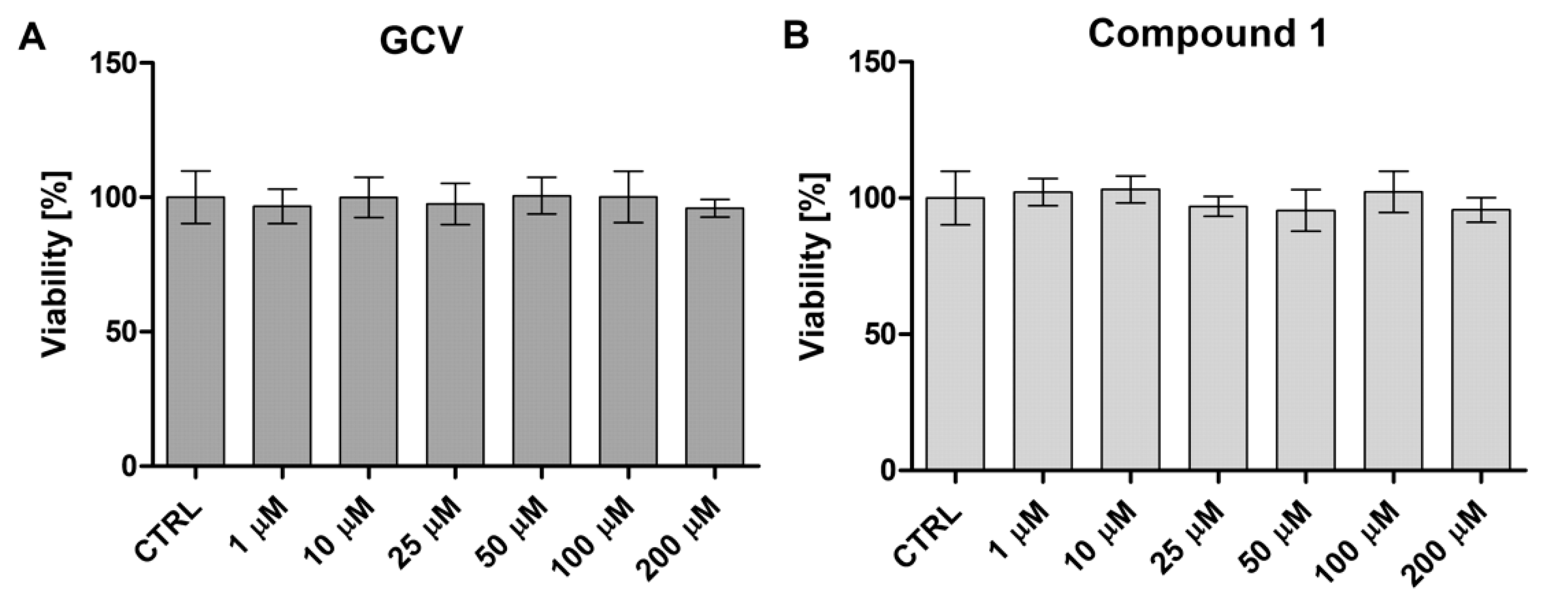 Ijms 22 07727 g006 550