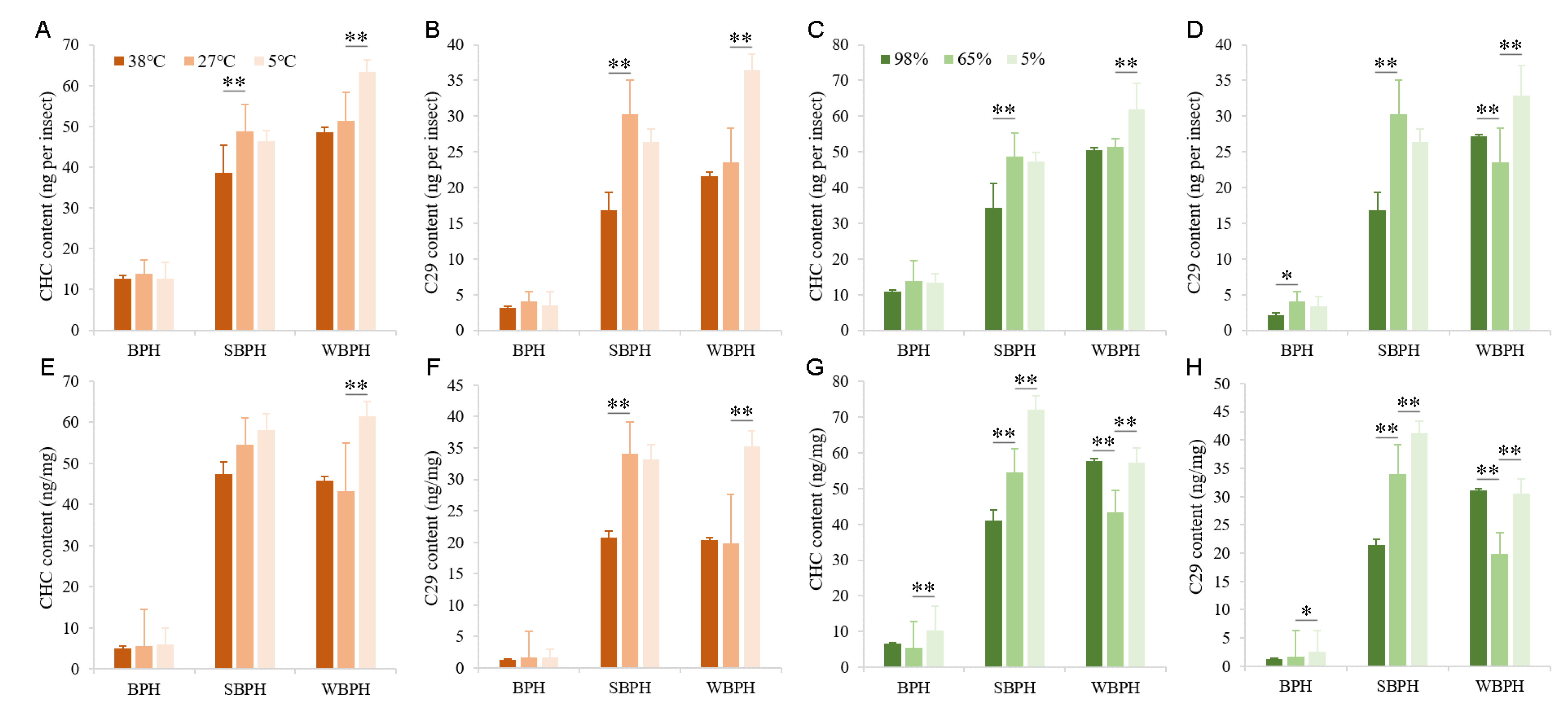 Ijms 22 07733 g004 550