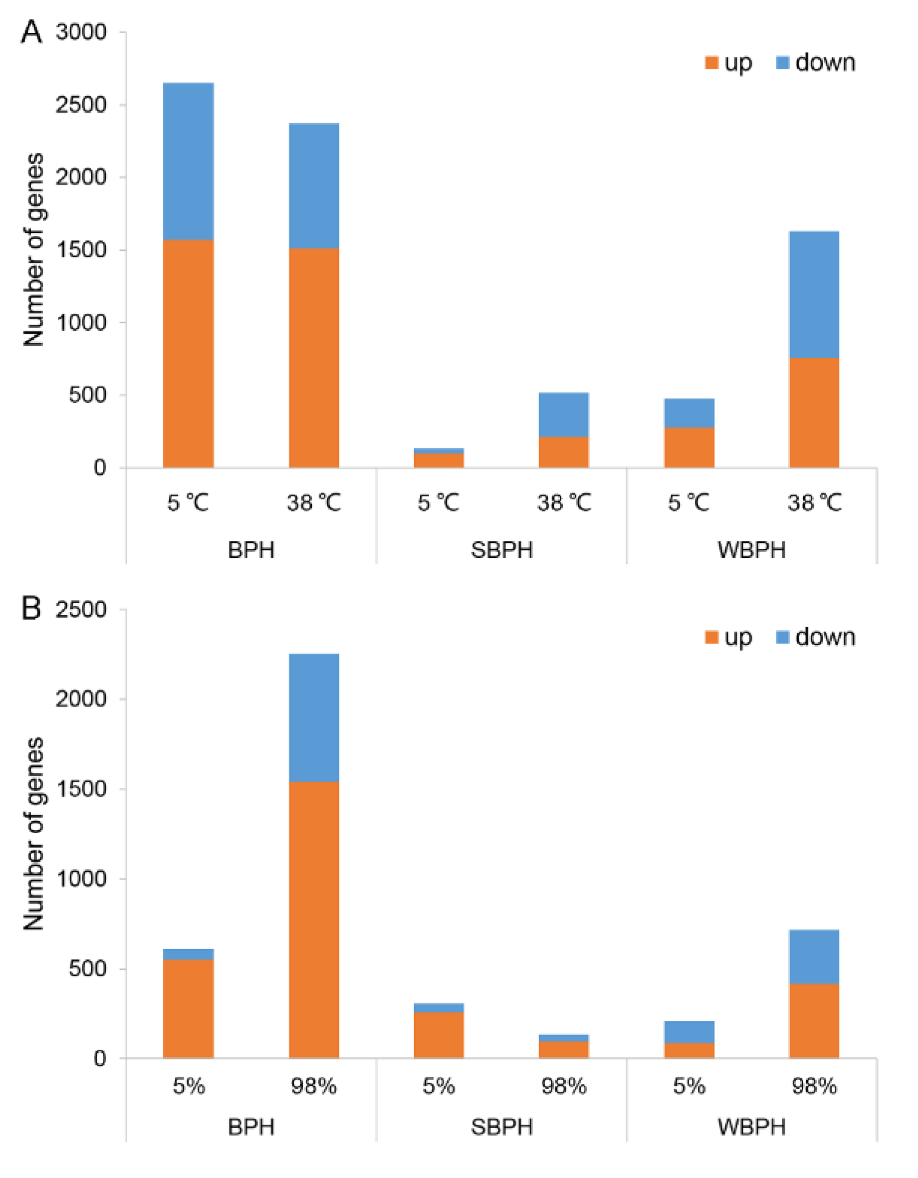 Ijms 22 07733 g006 550