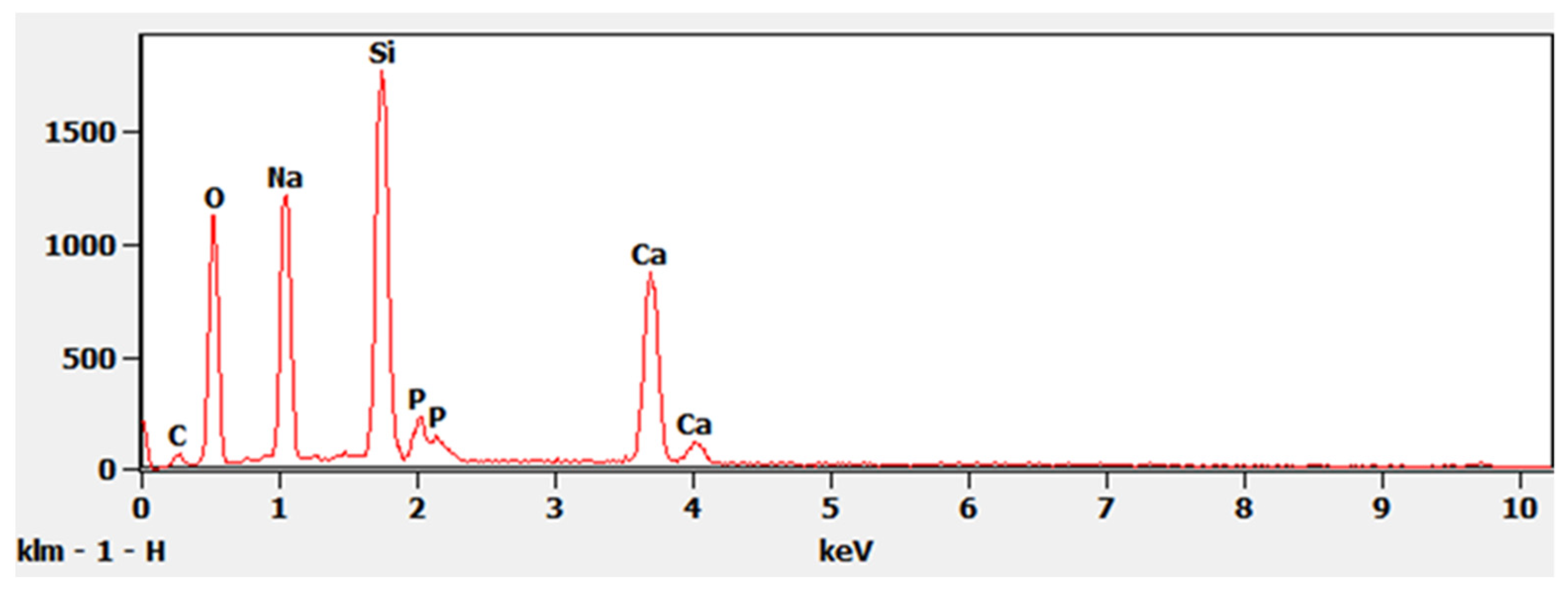 Ijms 22 07736 g005 Ijms 22 07736 g005