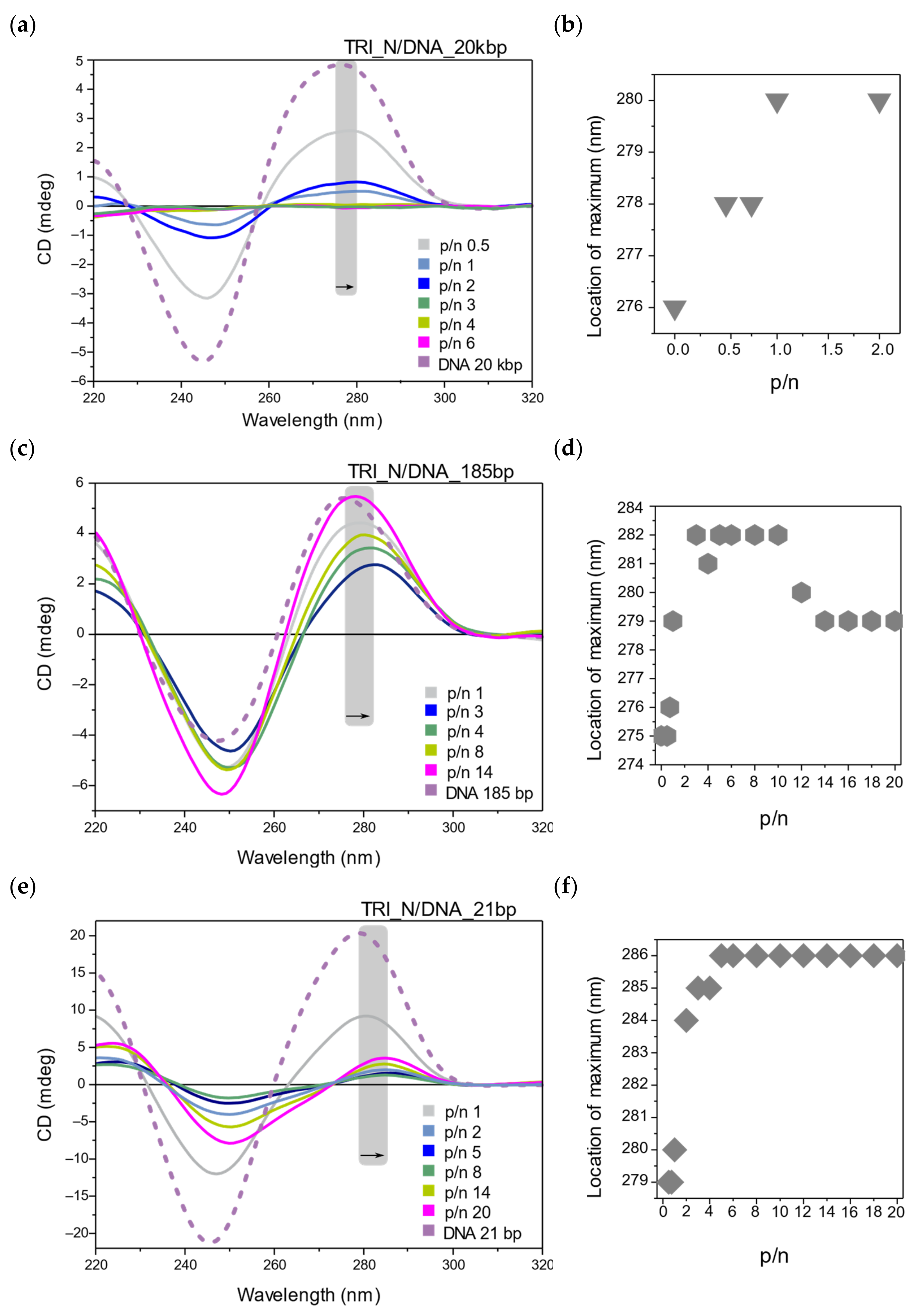 Ijms 22 07744 g005 550