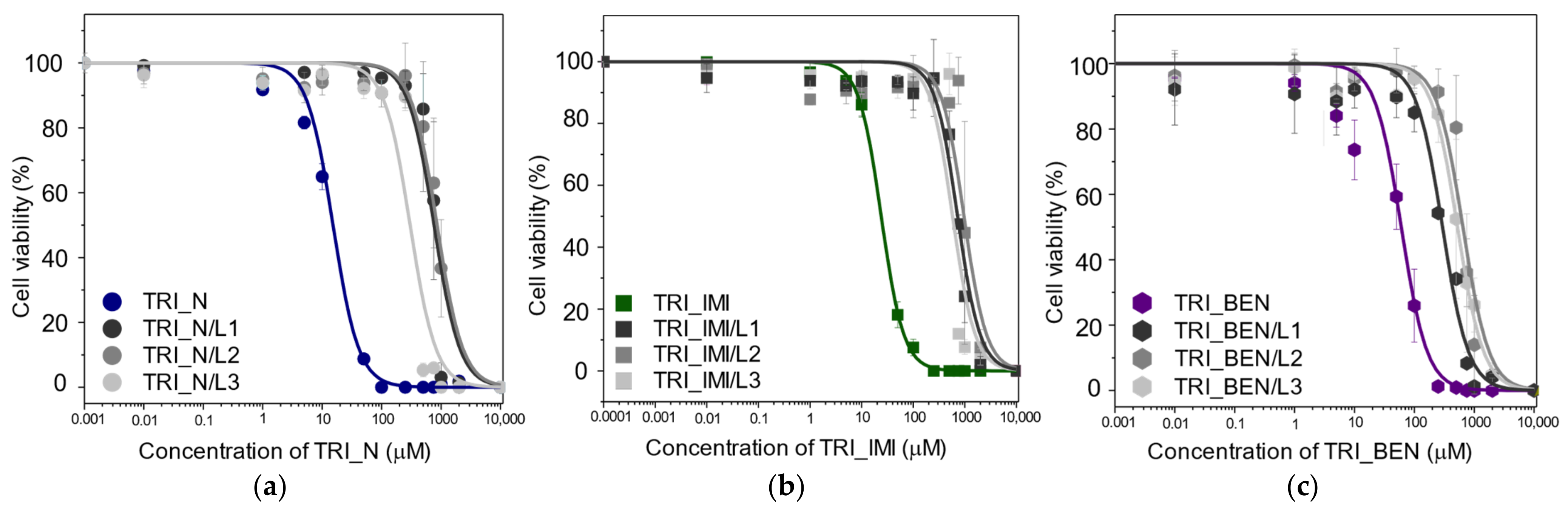 Ijms 22 07744 g009 550