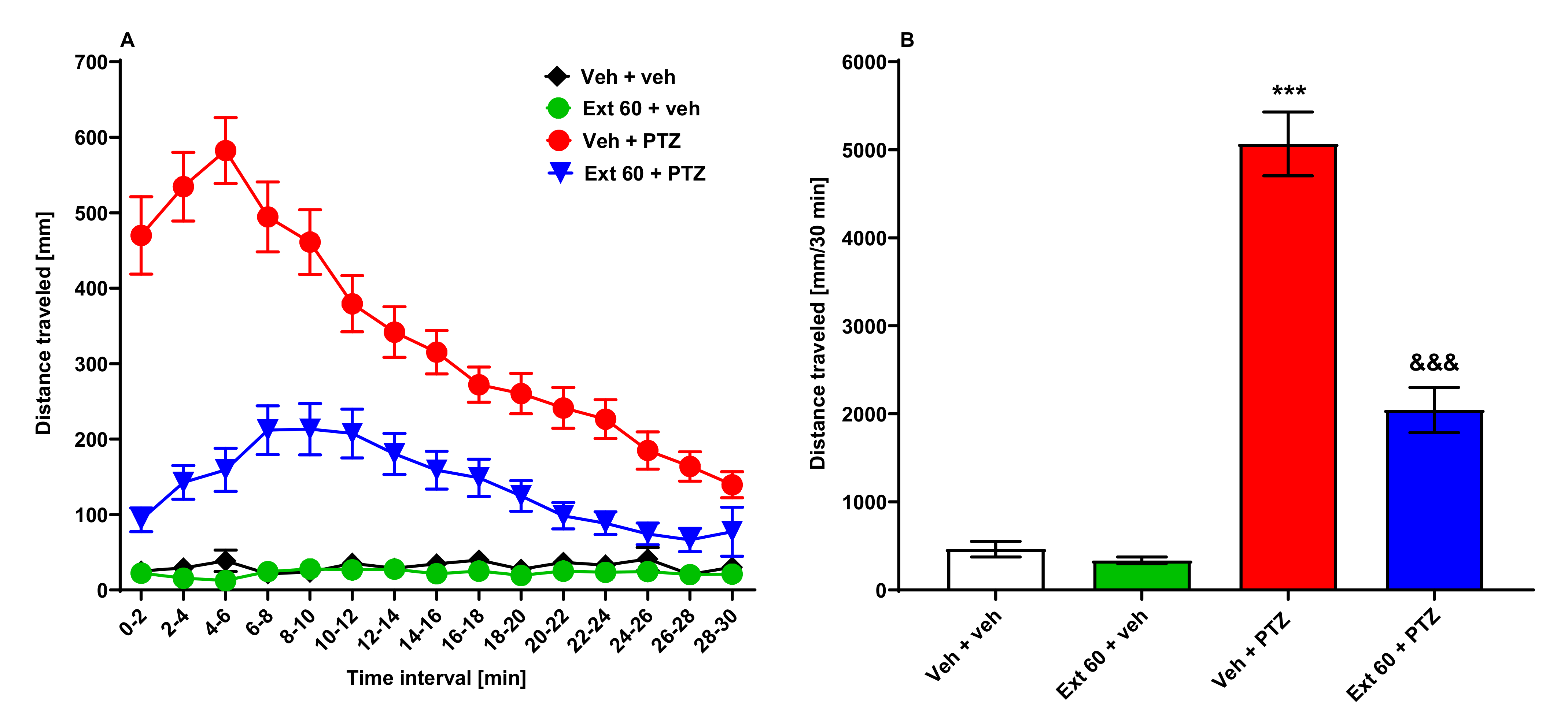 Ijms 22 07745 g001 Ijms 22 07745 g001