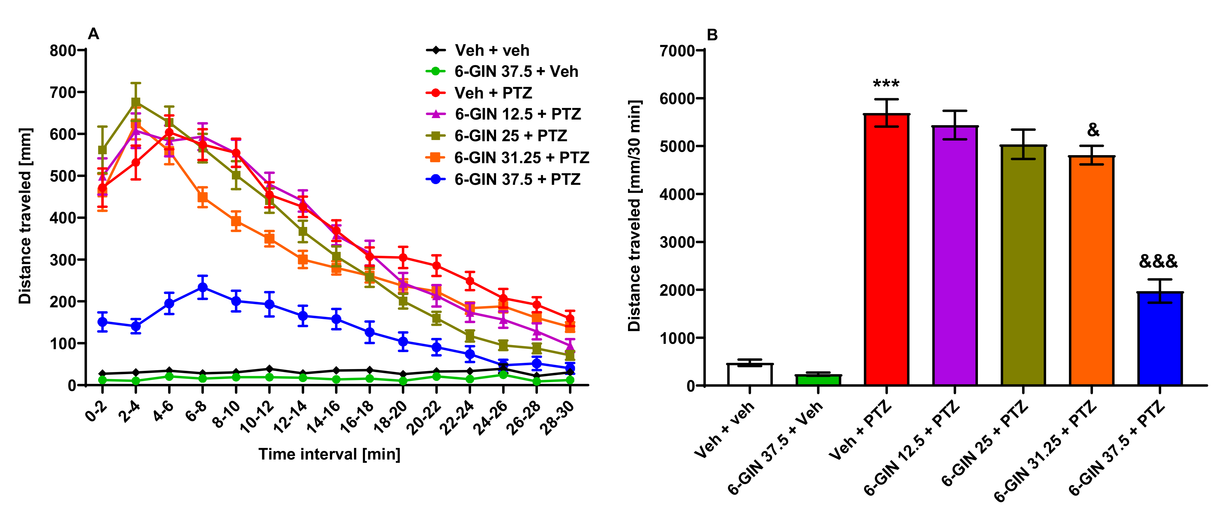 Ijms 22 07745 g004 Ijms 22 07745 g004