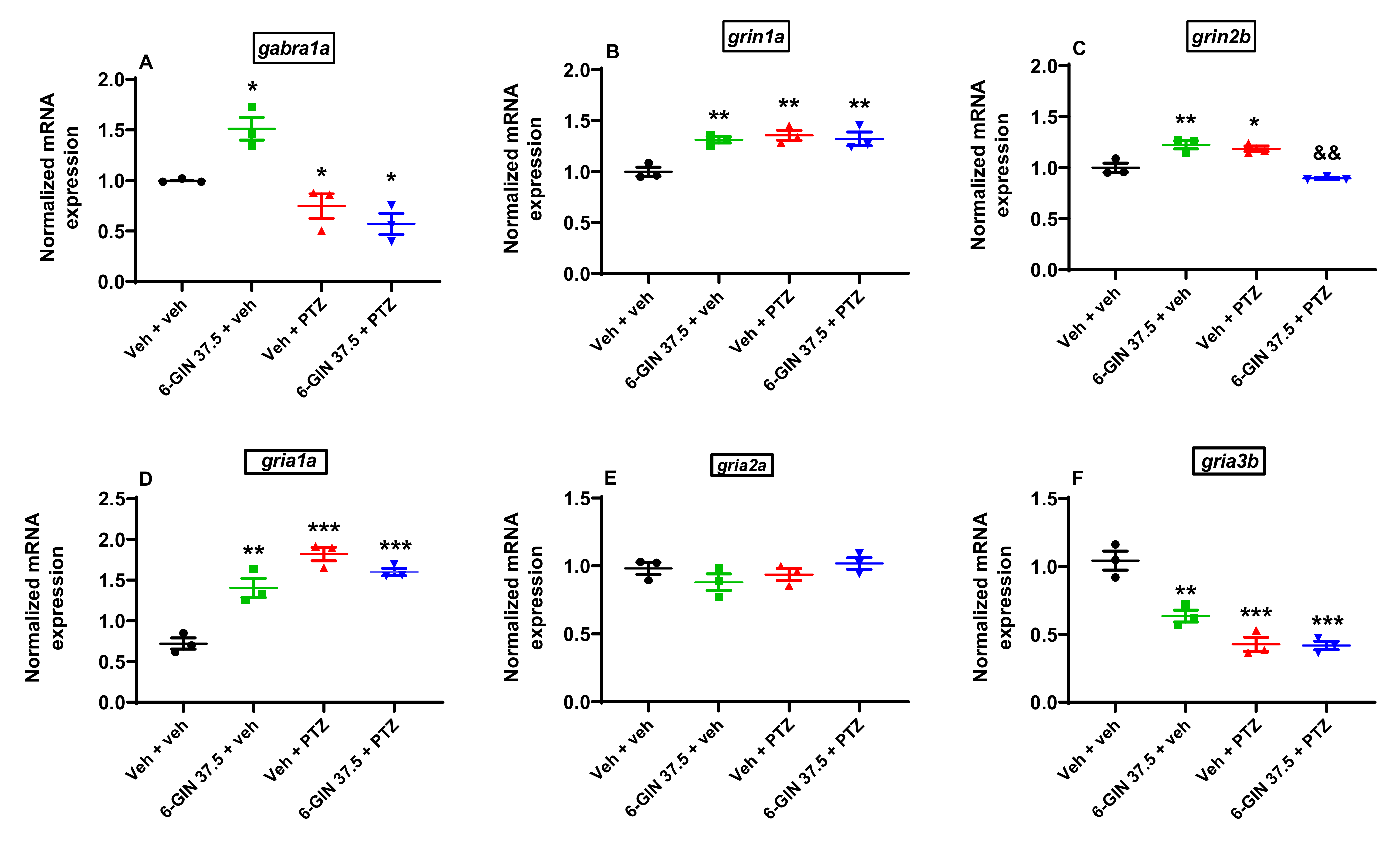 Ijms 22 07745 g007 Ijms 22 07745 g007