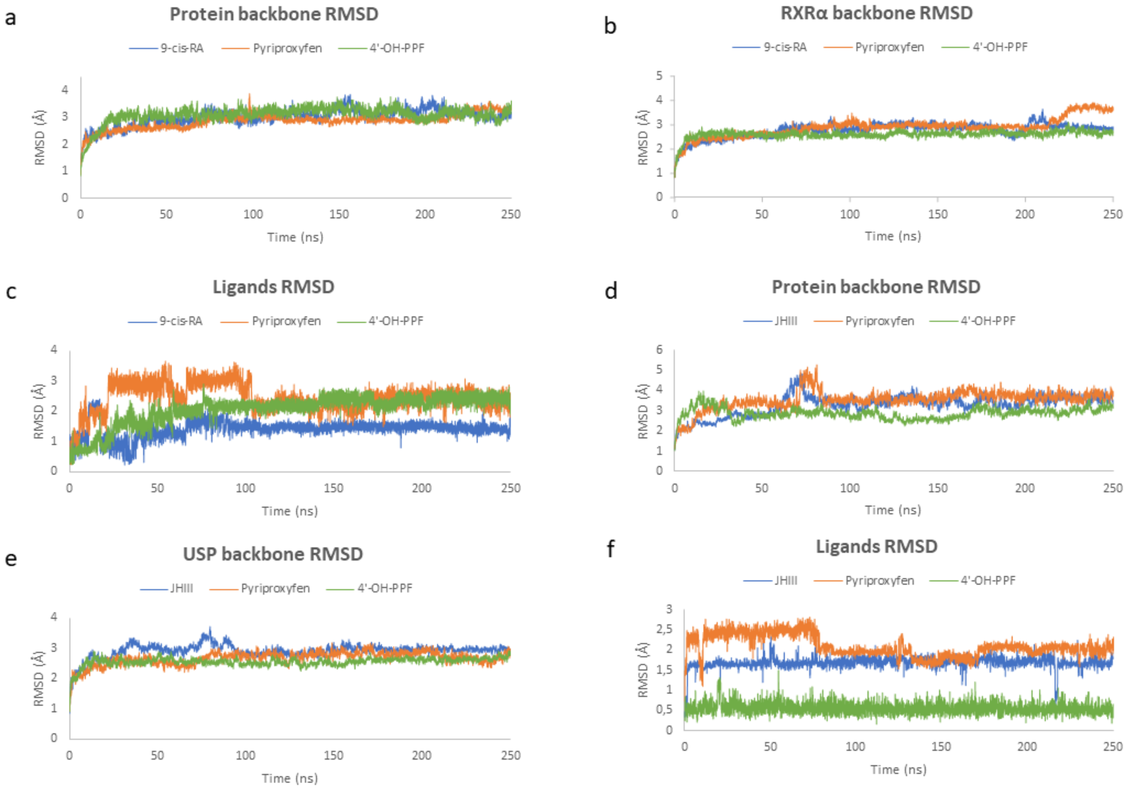 Ijms 22 07751 g005 Ijms 22 07751 g005