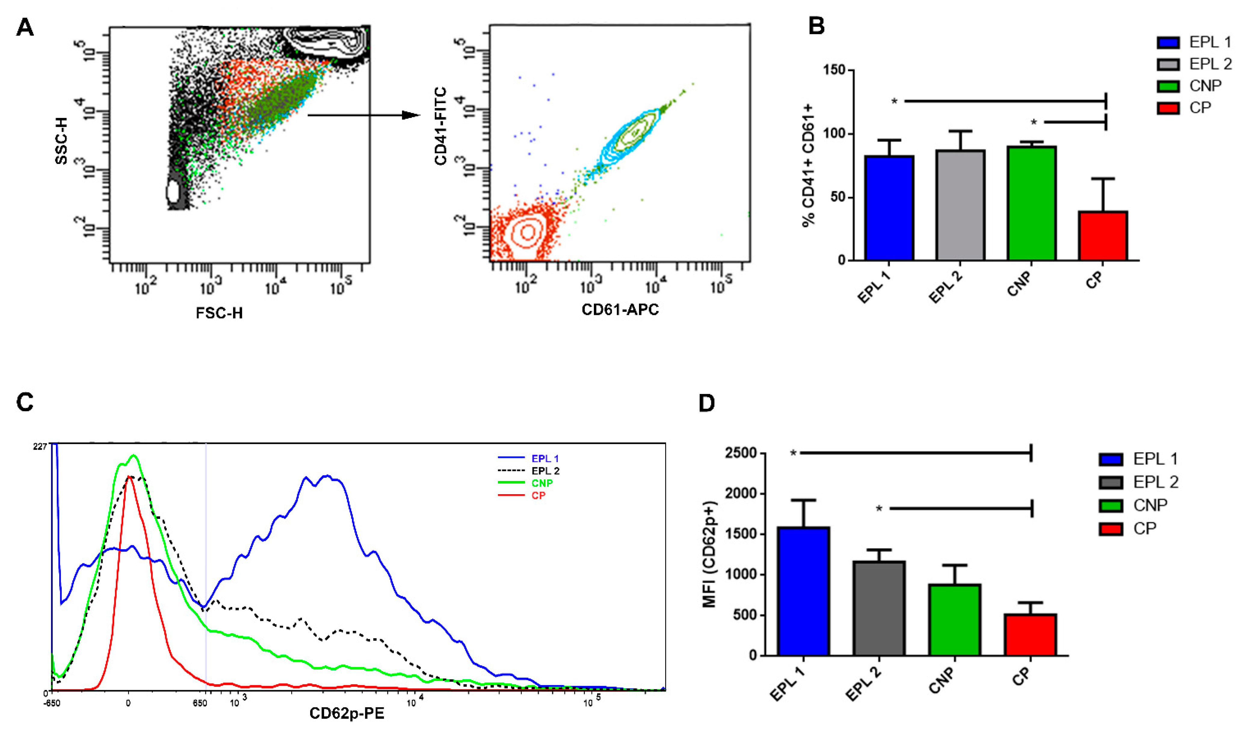 Ijms 22 07778 g003 Ijms 22 07778 g003