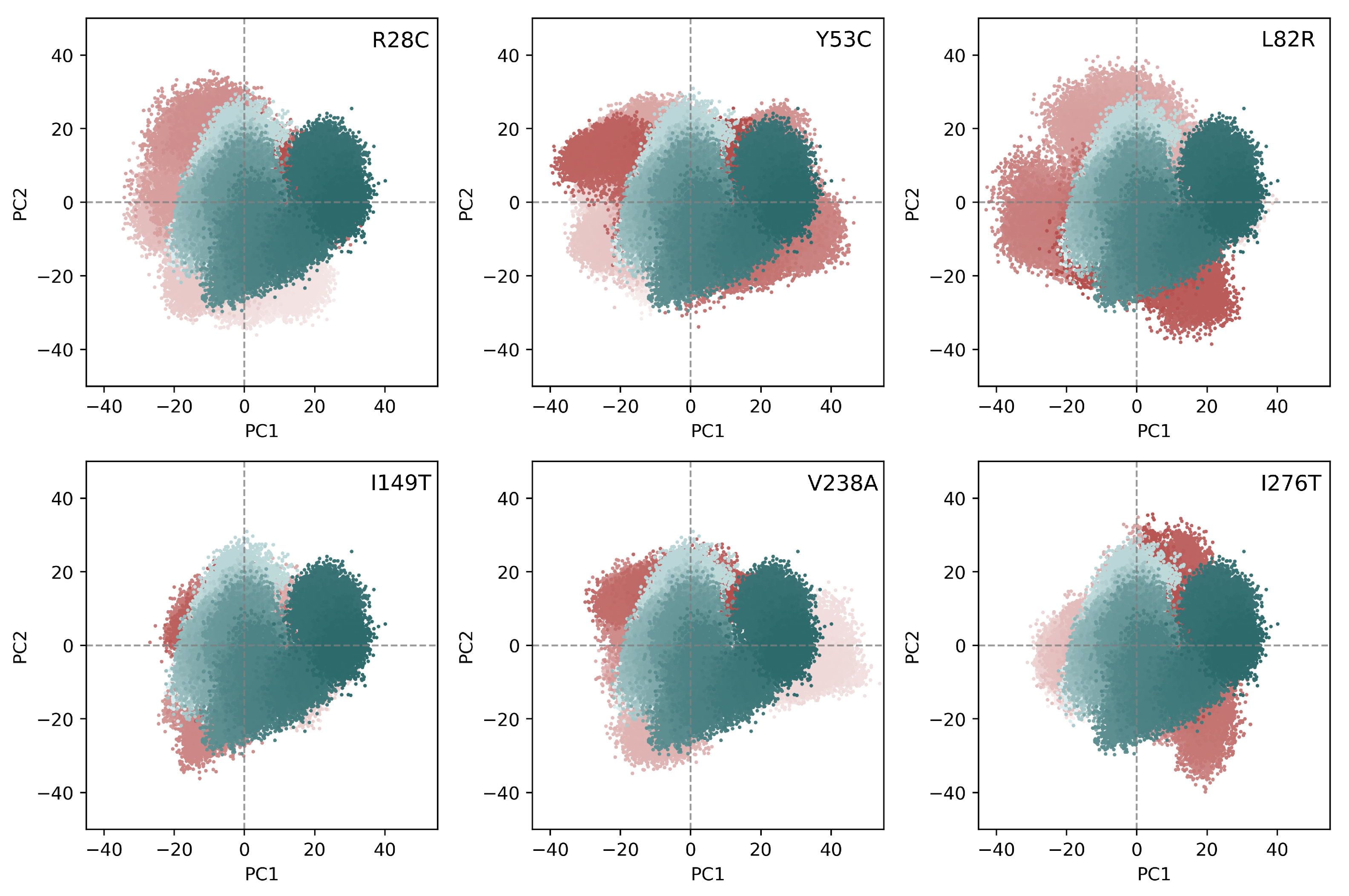 Ijms 22 07786 g004 550