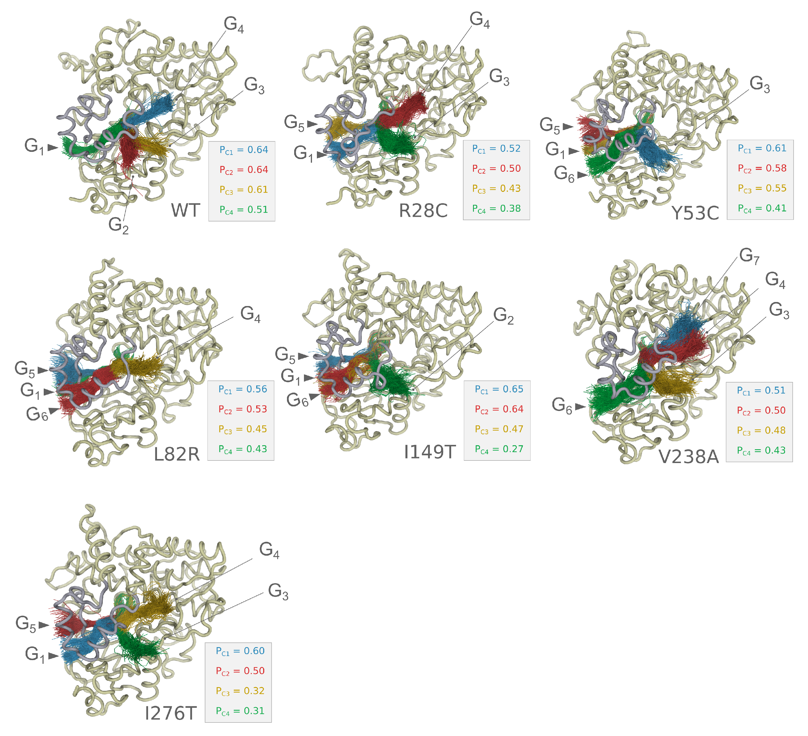 Ijms 22 07786 g008 550