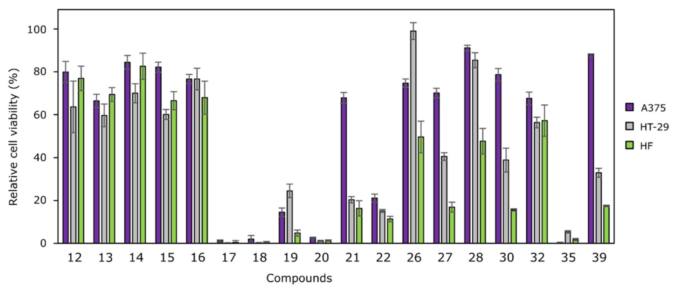 Ijms 22 07799 g001 Ijms 22 07799 g001