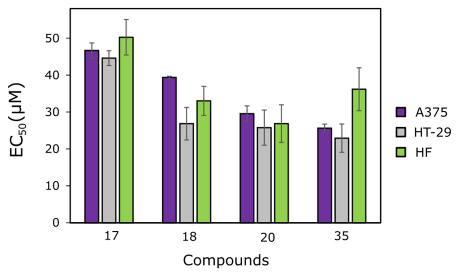 Ijms 22 07799 g002 Ijms 22 07799 g002