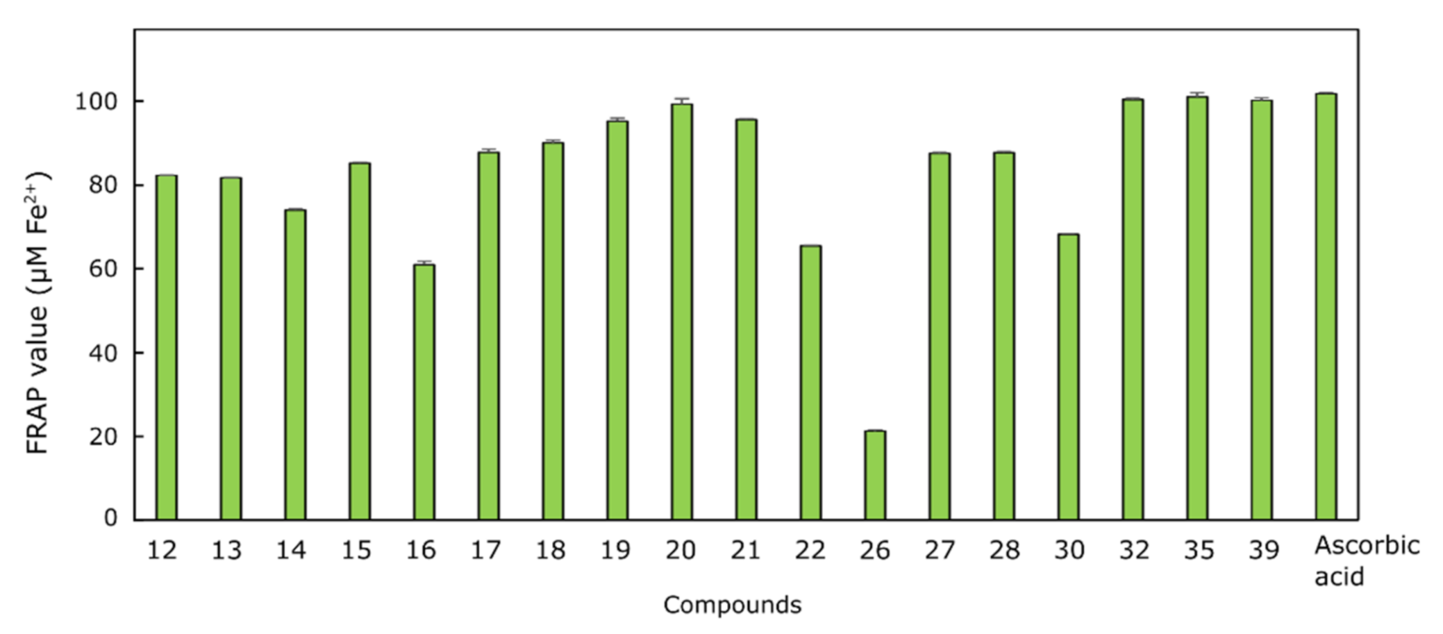 Ijms 22 07799 g005 Ijms 22 07799 g005