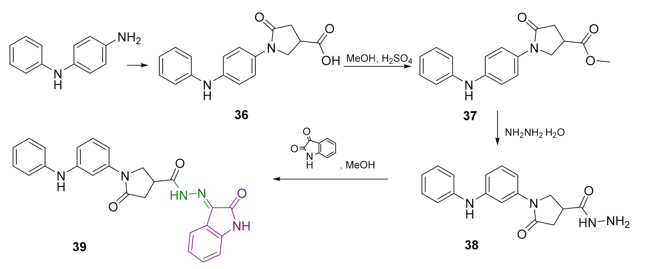 Ijms 22 07799 sch004 Ijms 22 07799 sch004