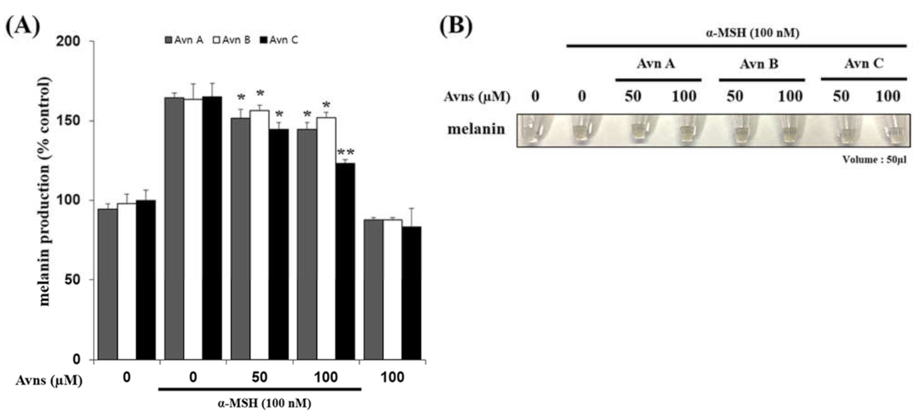 Ijms 22 07814 g003 550