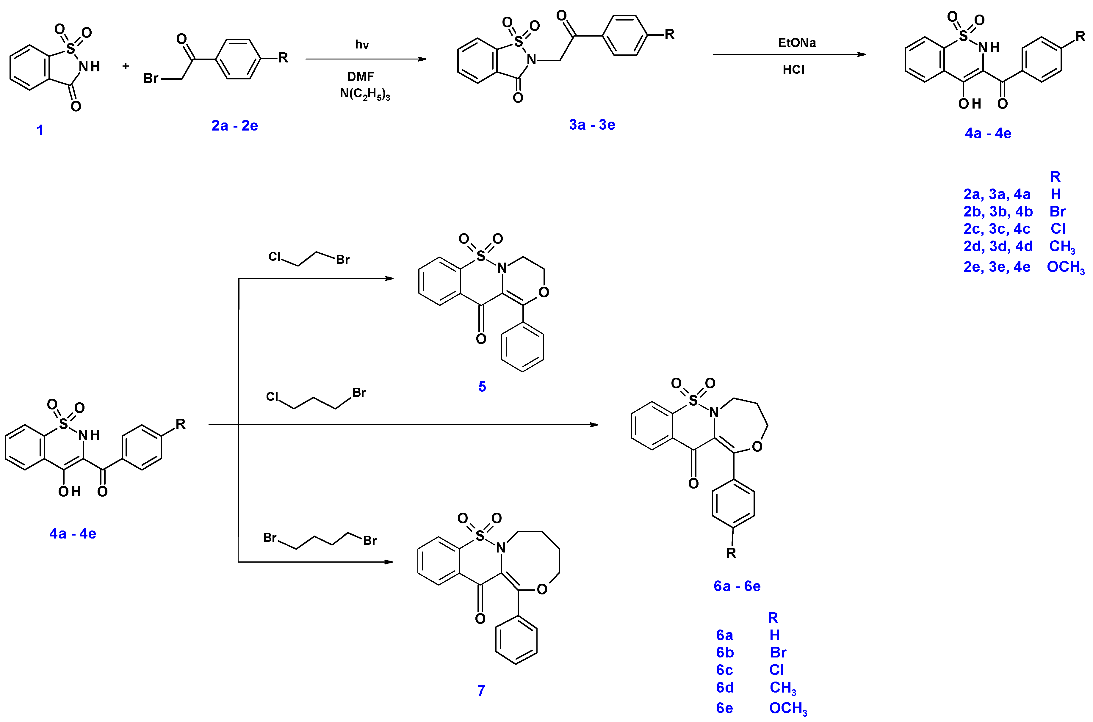 Ijms 22 07818 sch001