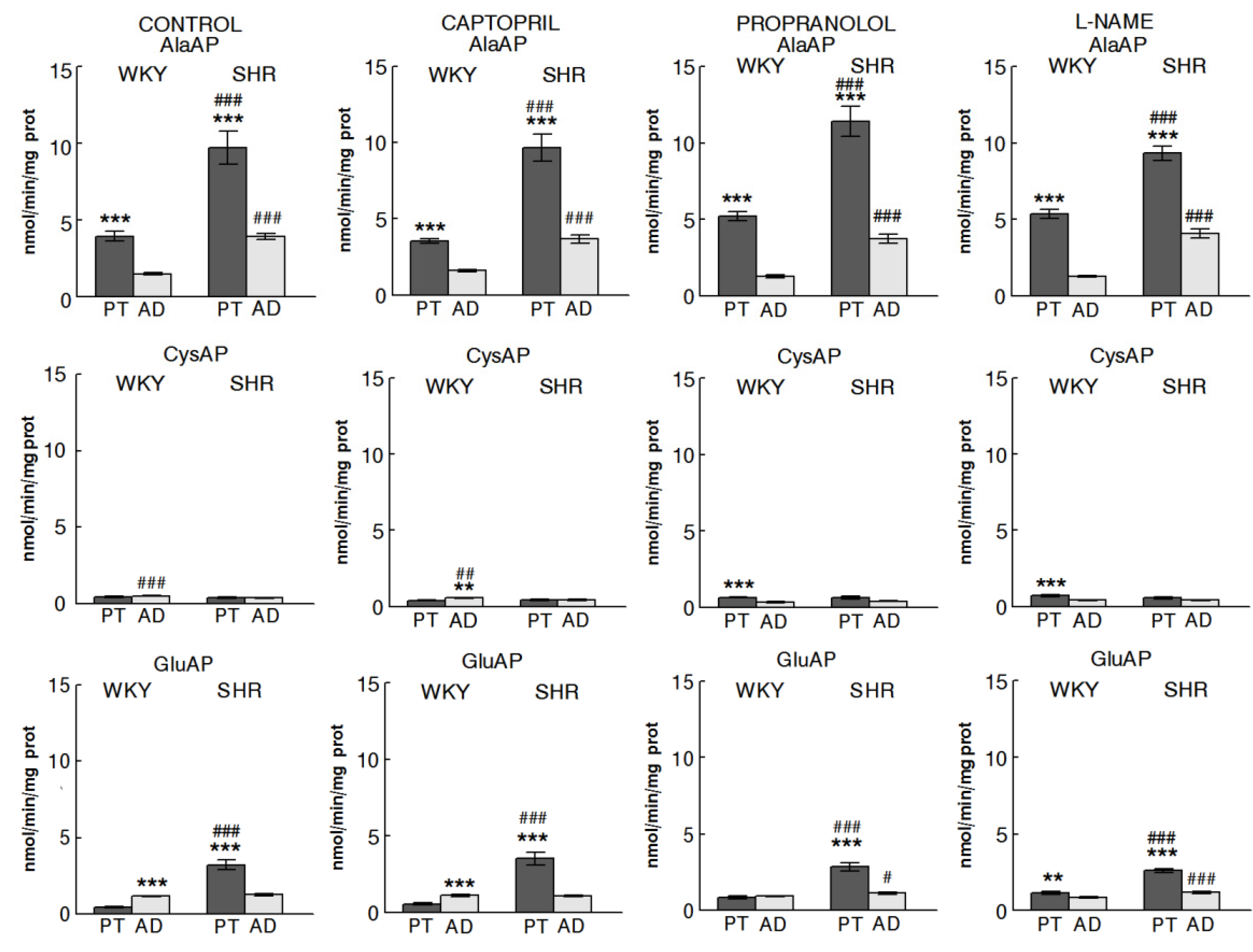Ijms 22 07823 g002 550