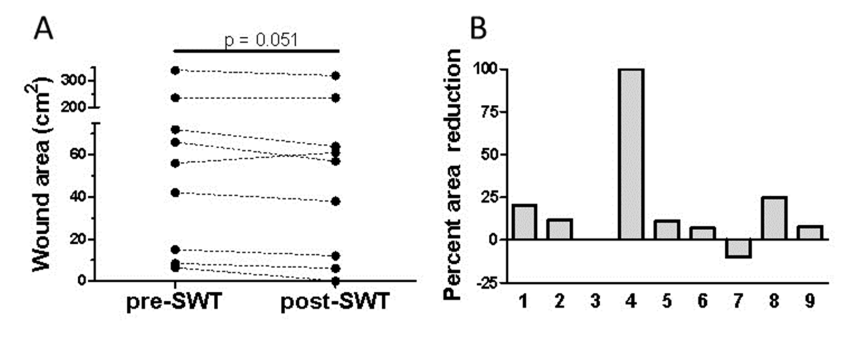 Ijms 22 07844 g001 550