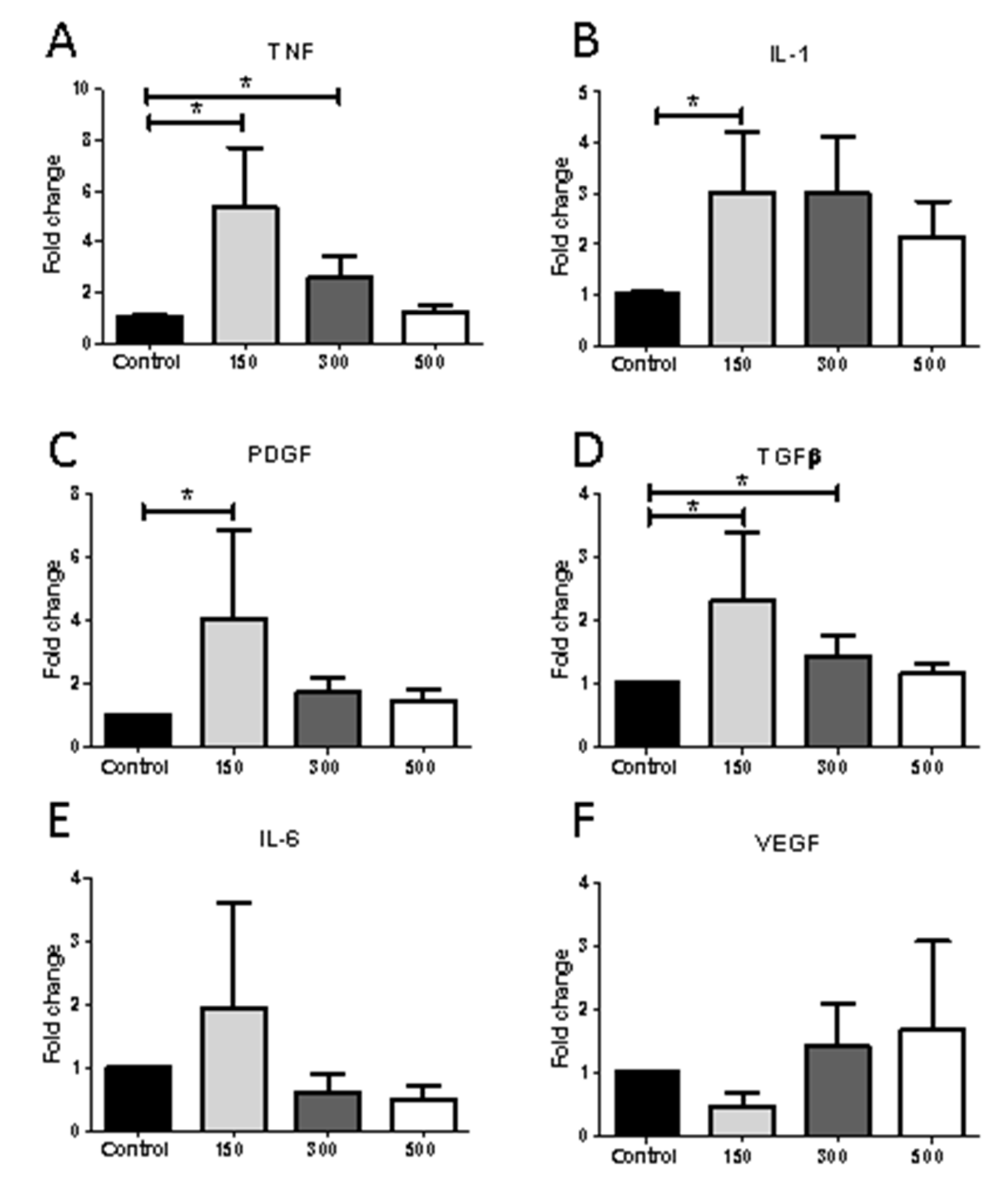 Ijms 22 07844 g006 550