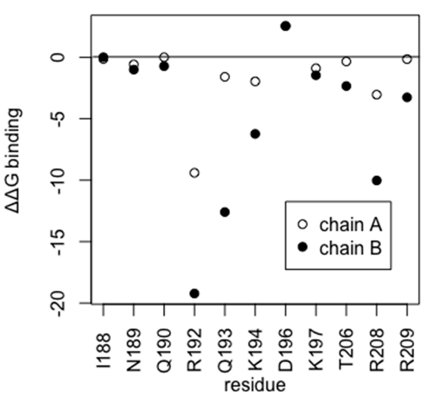 Ijms 22 07848 g006 Ijms 22 07848 g006