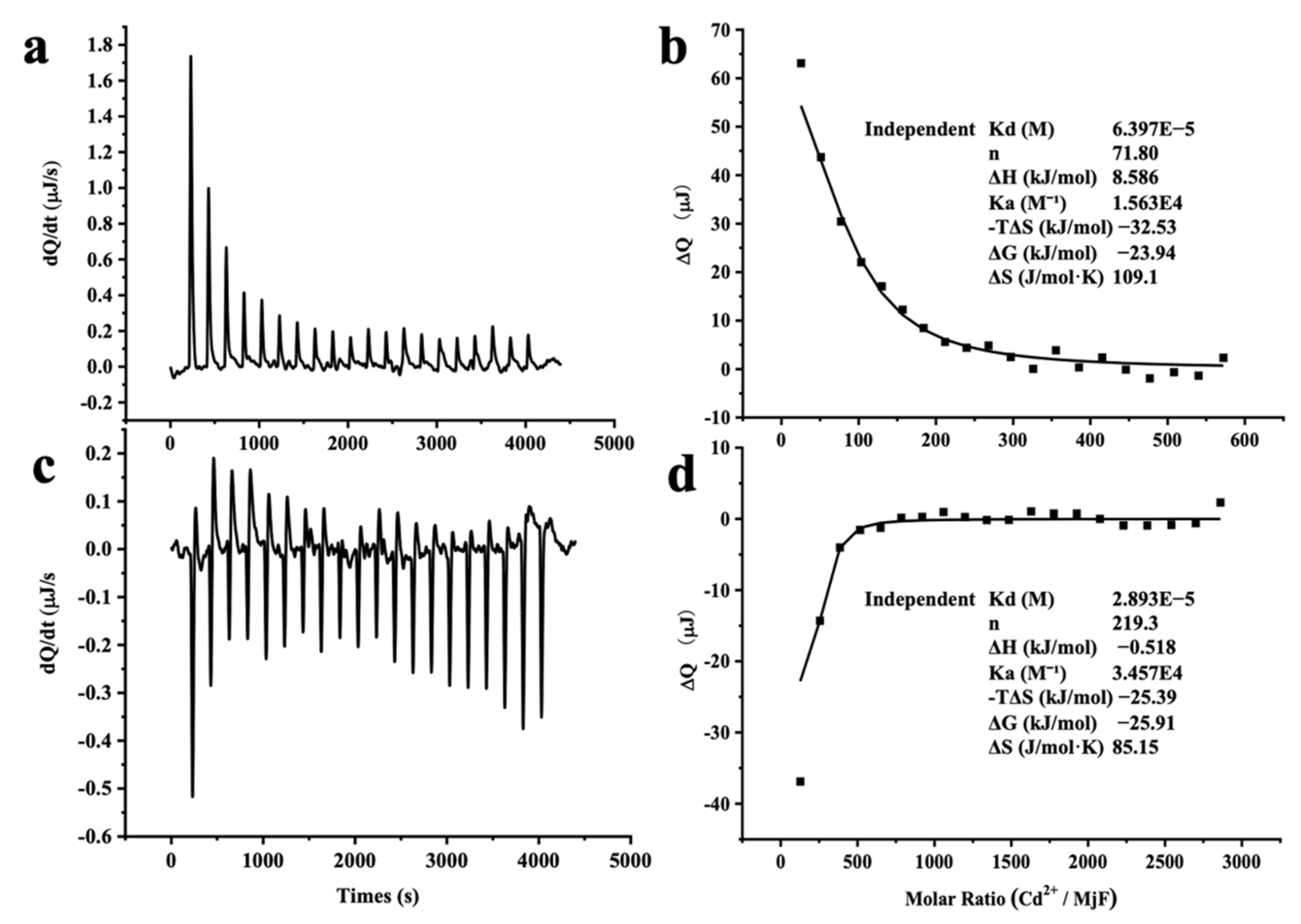 Ijms 22 07859 g006 550