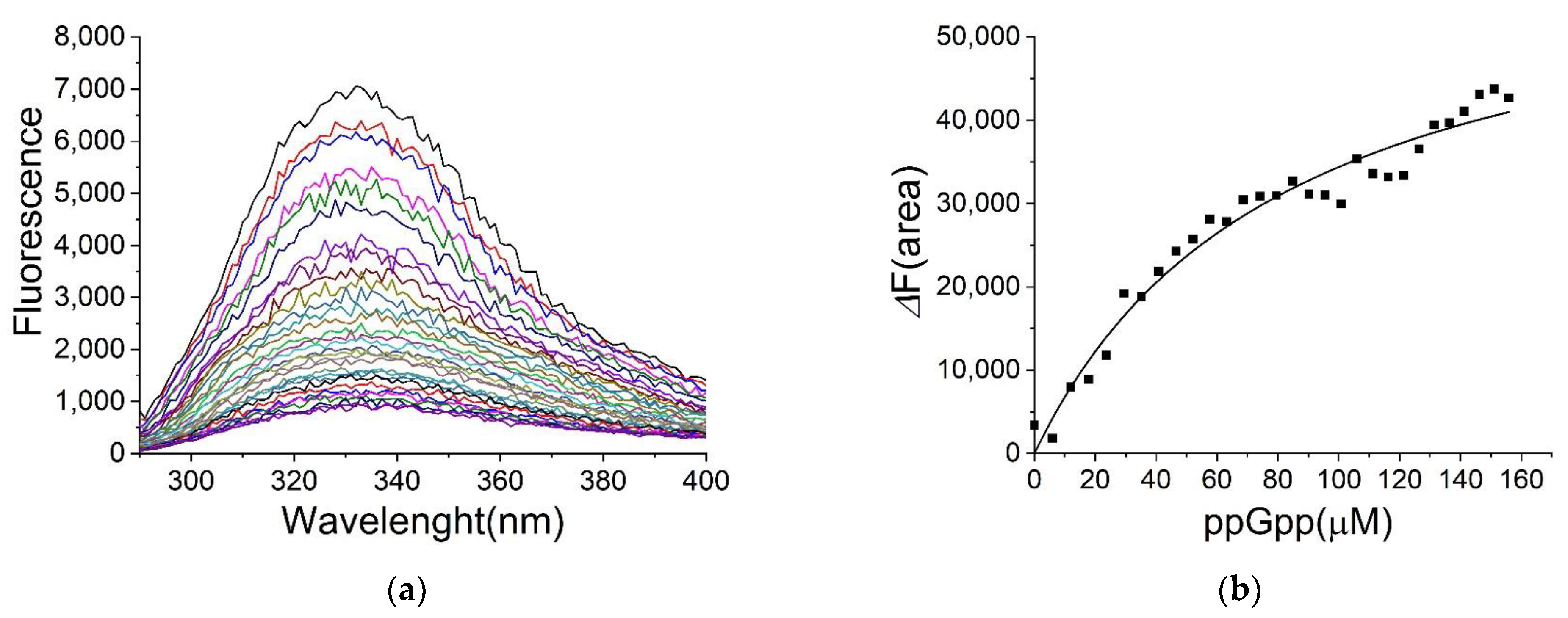 Ijms 22 07871 g003 Ijms 22 07871 g003