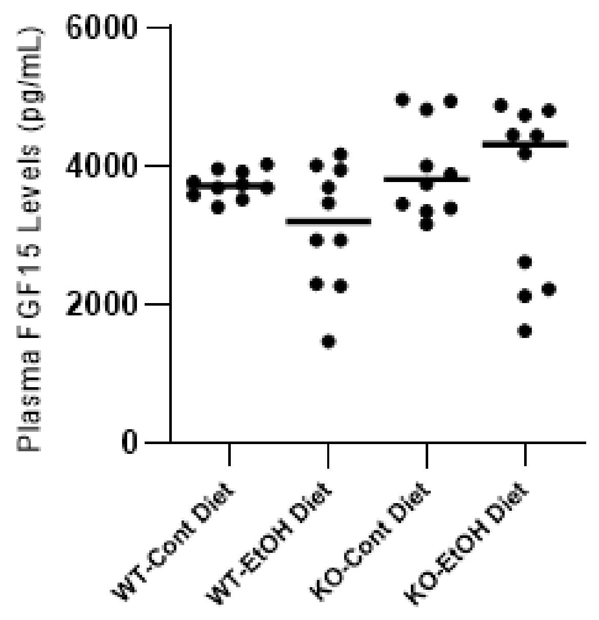 Ijms 22 07898 g005 550