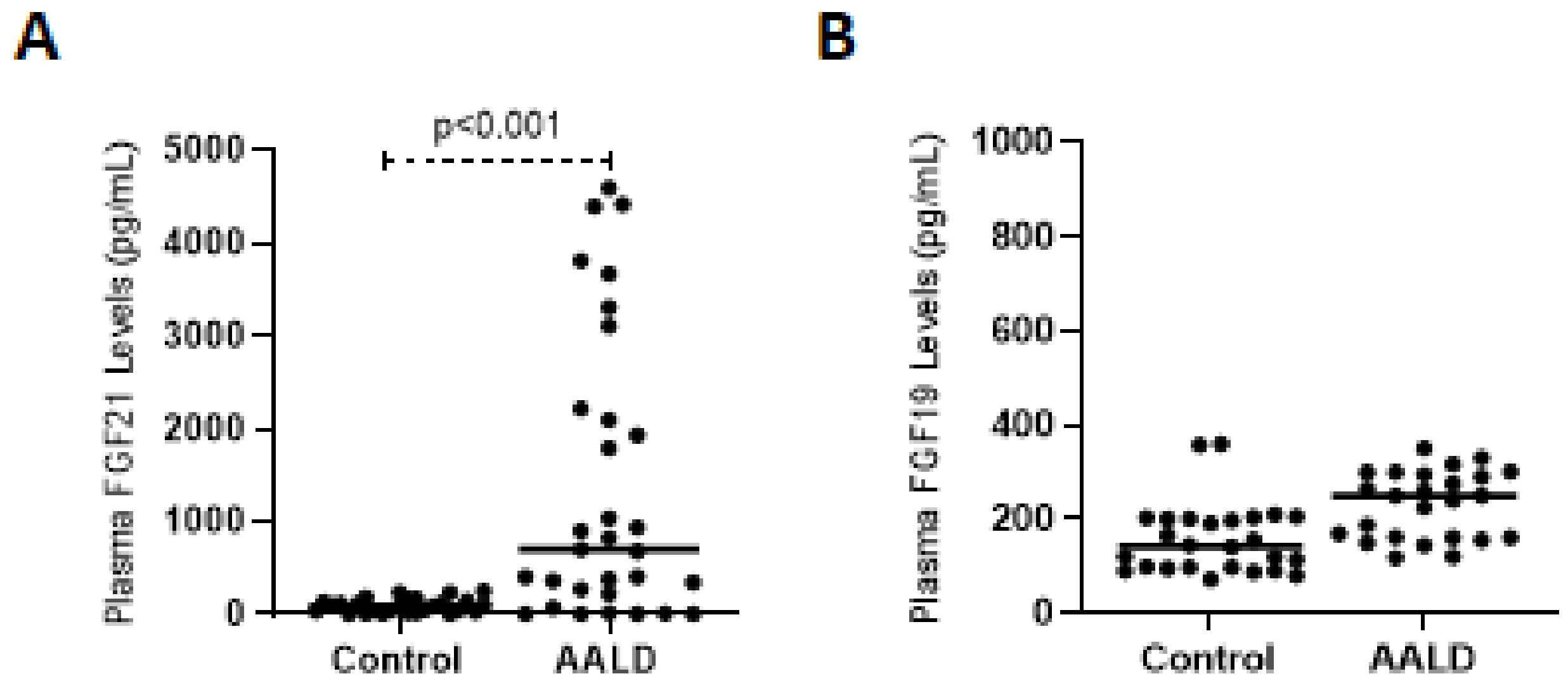 Ijms 22 07898 g008 550