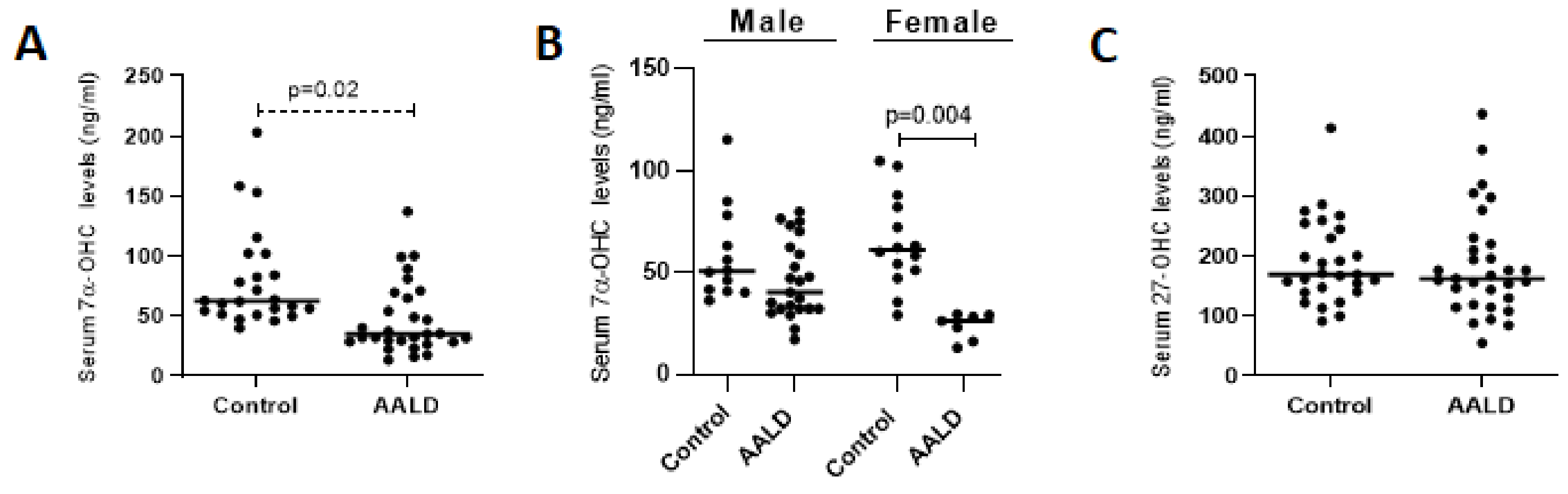 Ijms 22 07898 g009 550