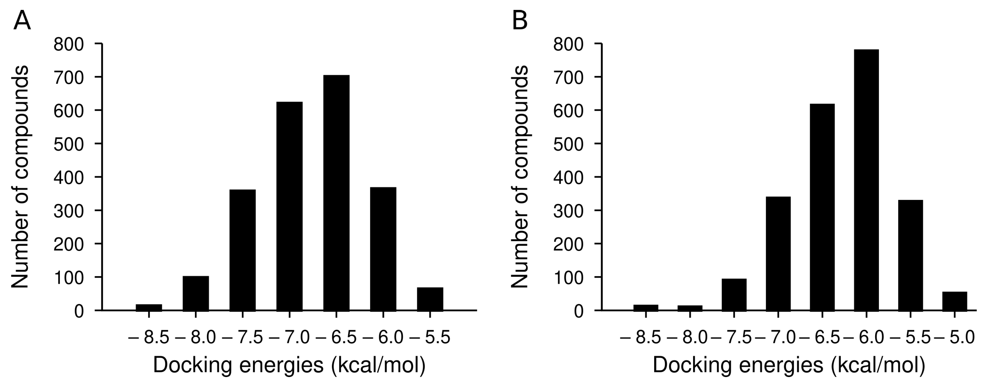 Ijms 22 07934 g003 550