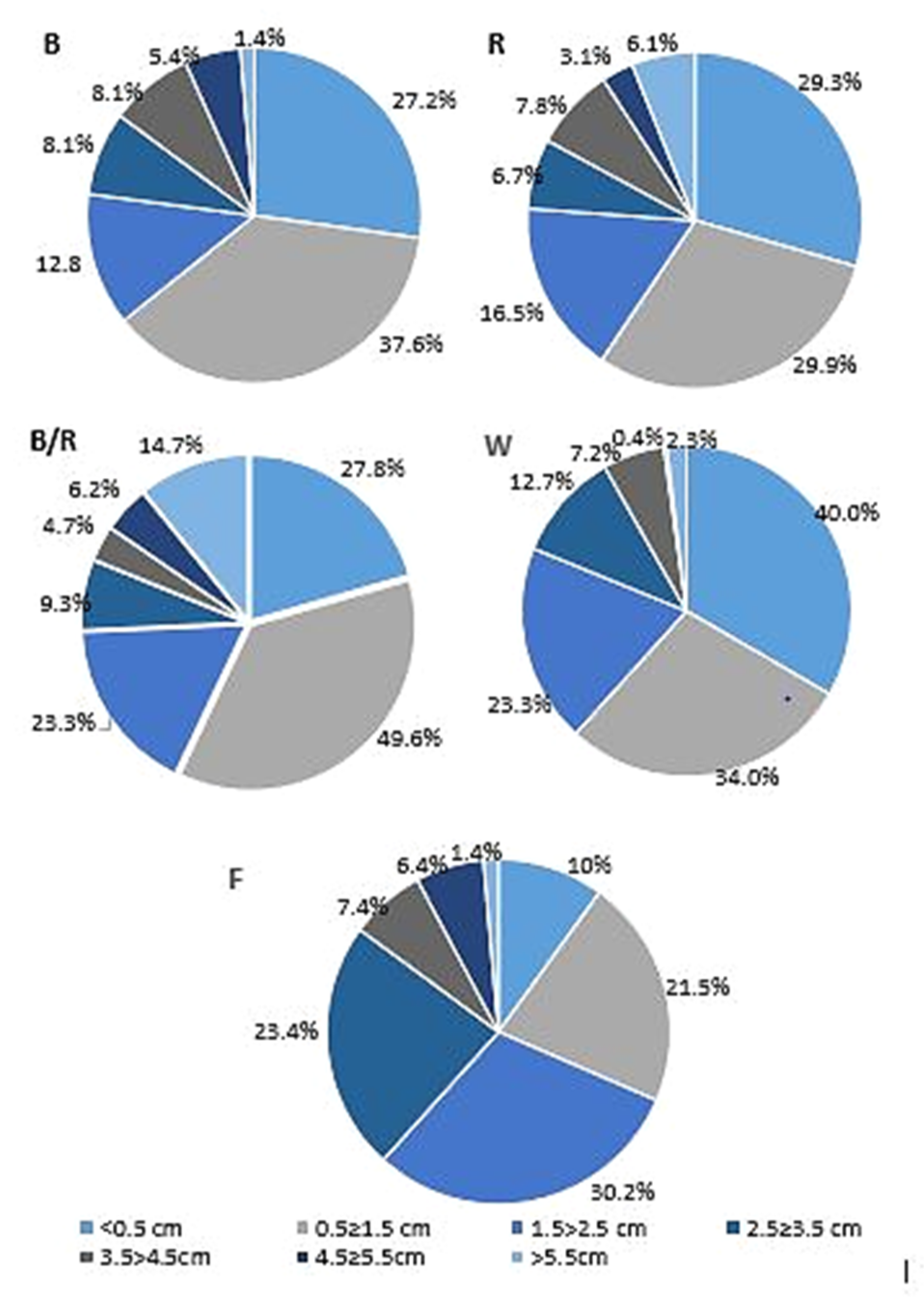 Ijms 22 07965 g002 550