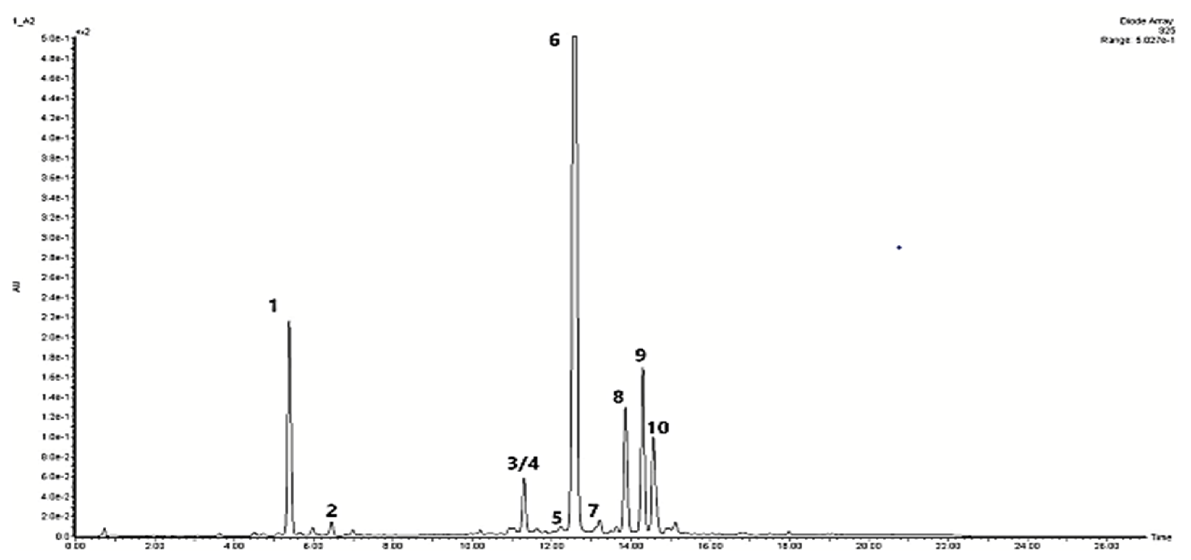 Ijms 22 07965 g006 550