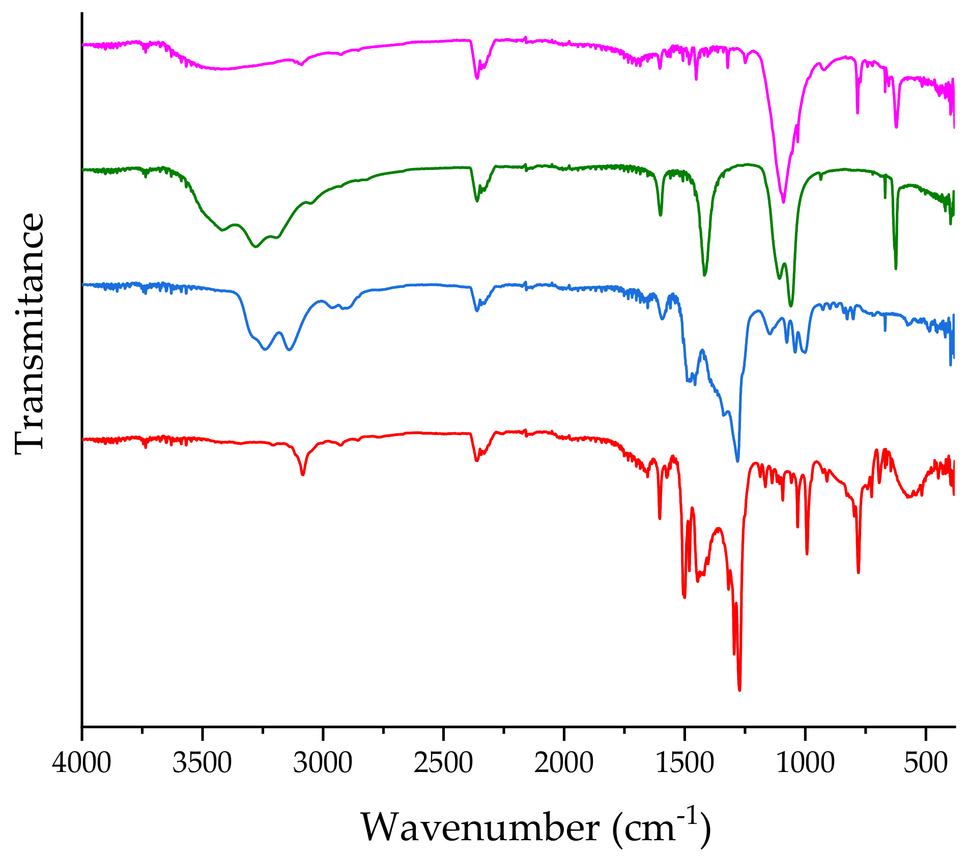 Ijms 22 07973 g003 Ijms 22 07973 g003