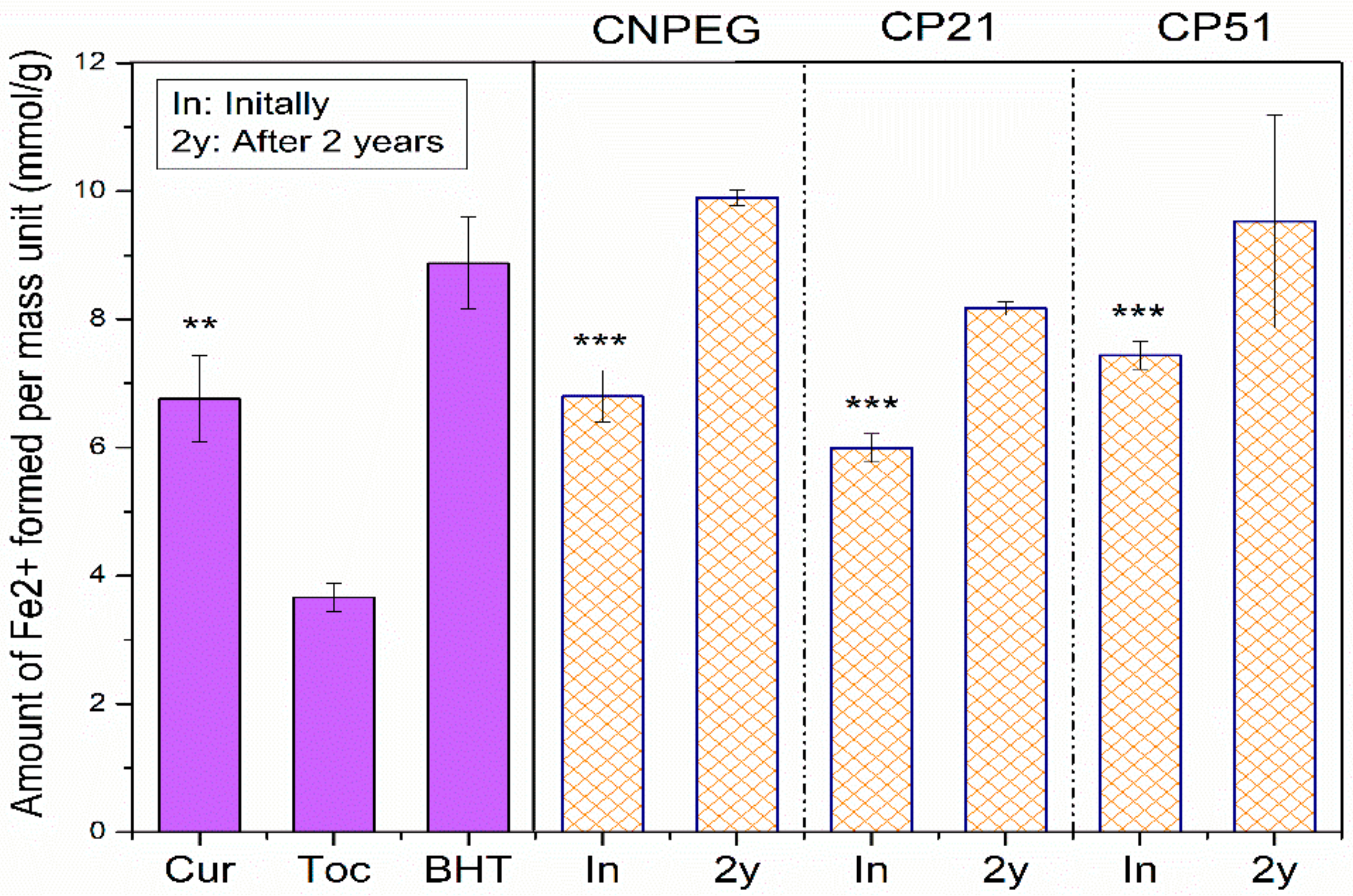 Ijms 22 07991 g005 550