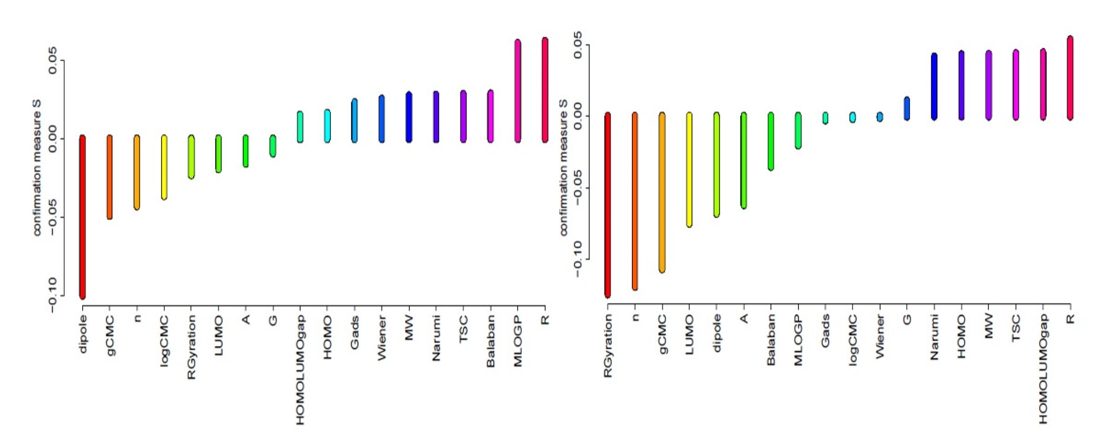 Ijms 22 07997 g002 Ijms 22 07997 g002